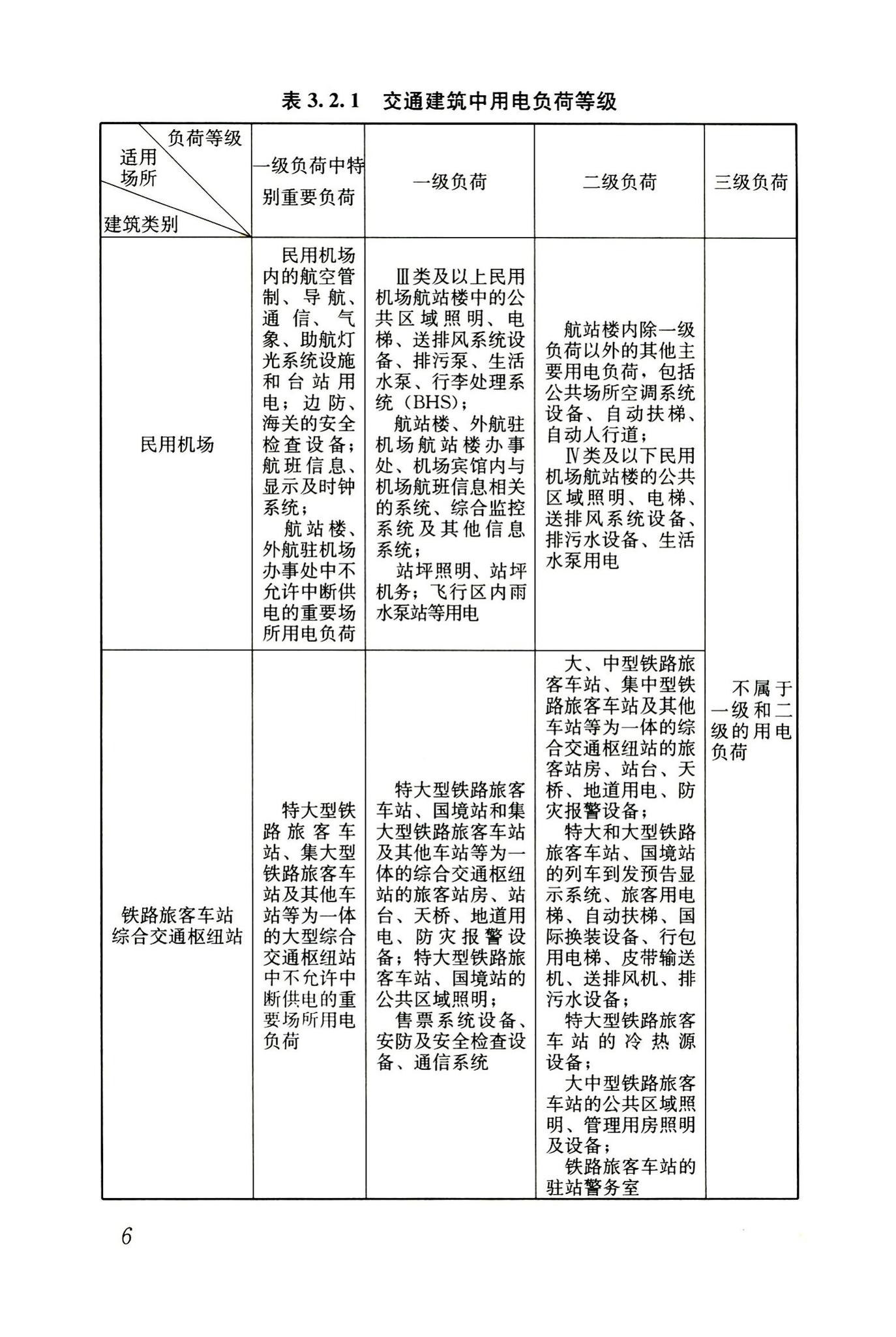 JGJ243-2011--交通建筑电气设计规范