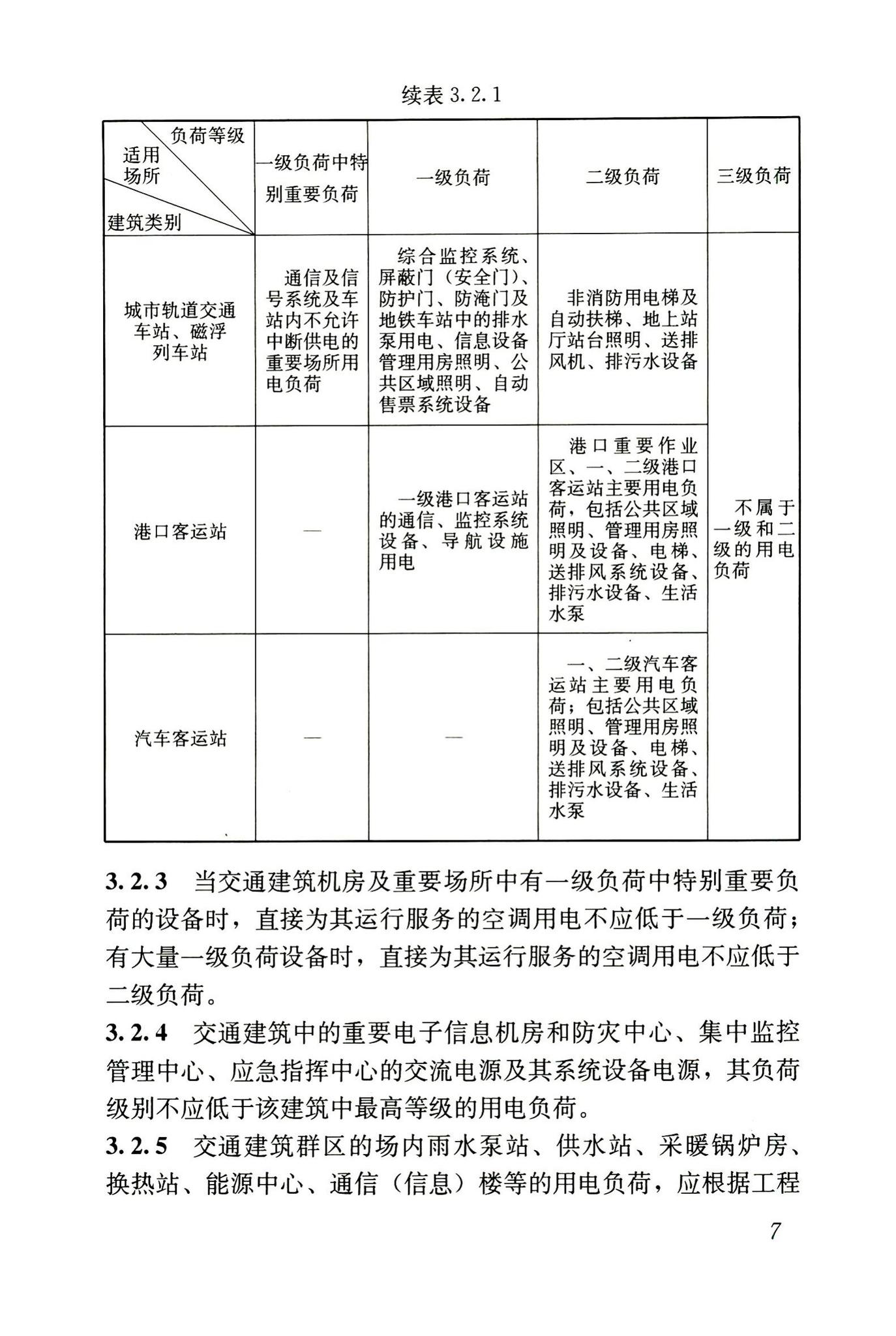 JGJ243-2011--交通建筑电气设计规范