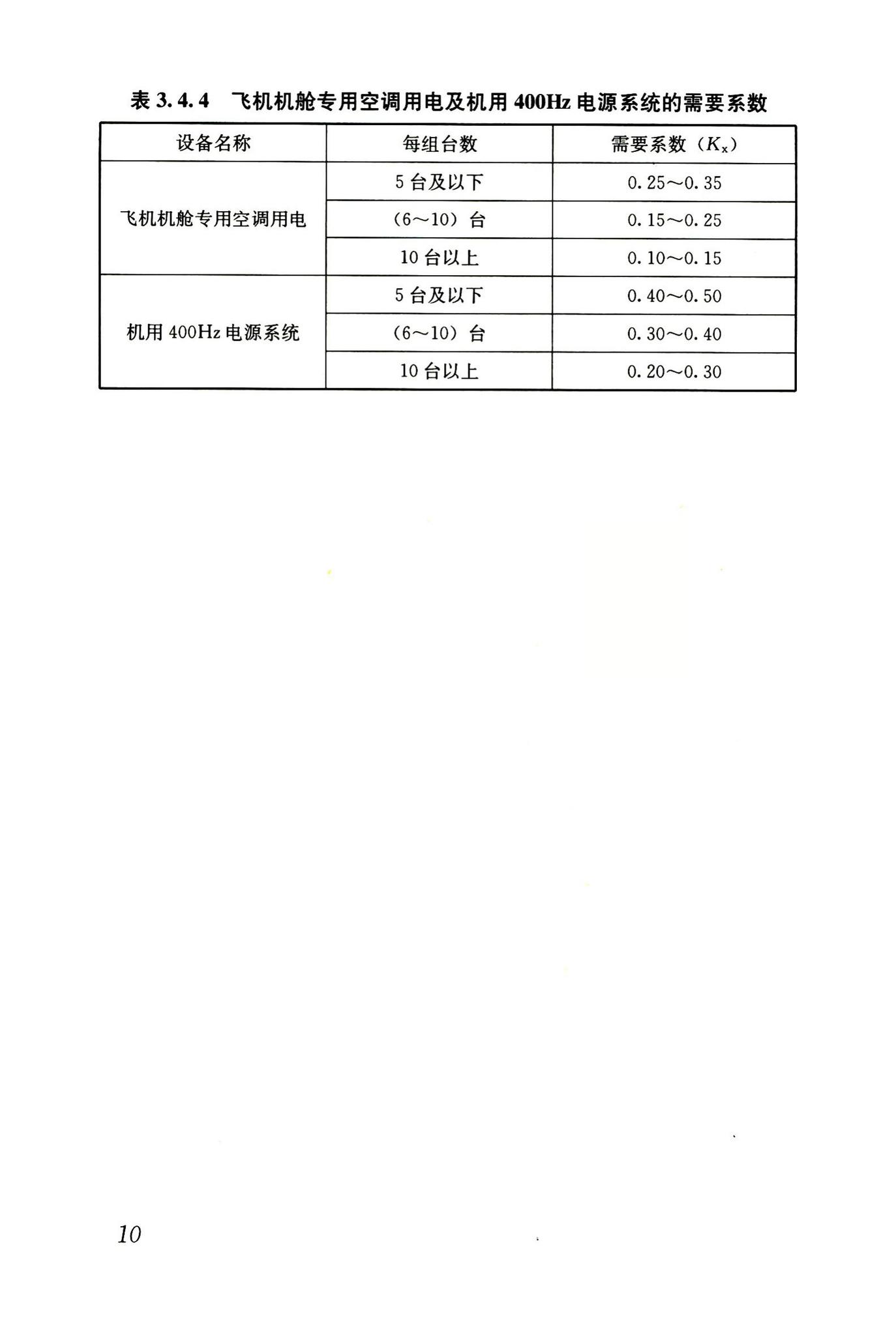 JGJ243-2011--交通建筑电气设计规范