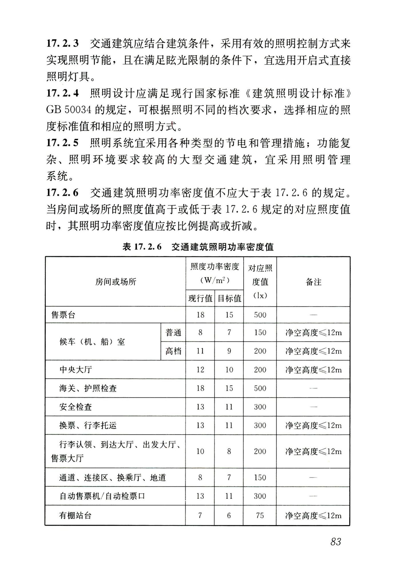 JGJ243-2011--交通建筑电气设计规范