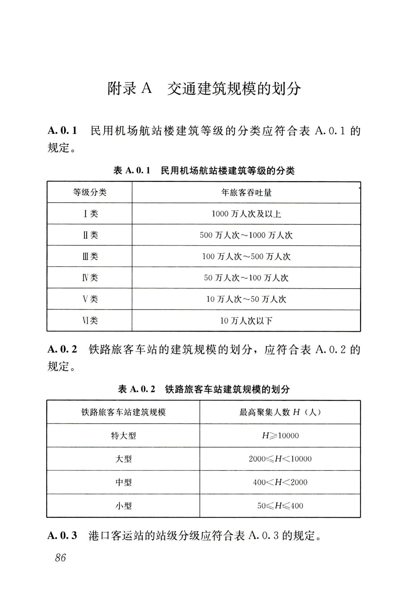 JGJ243-2011--交通建筑电气设计规范