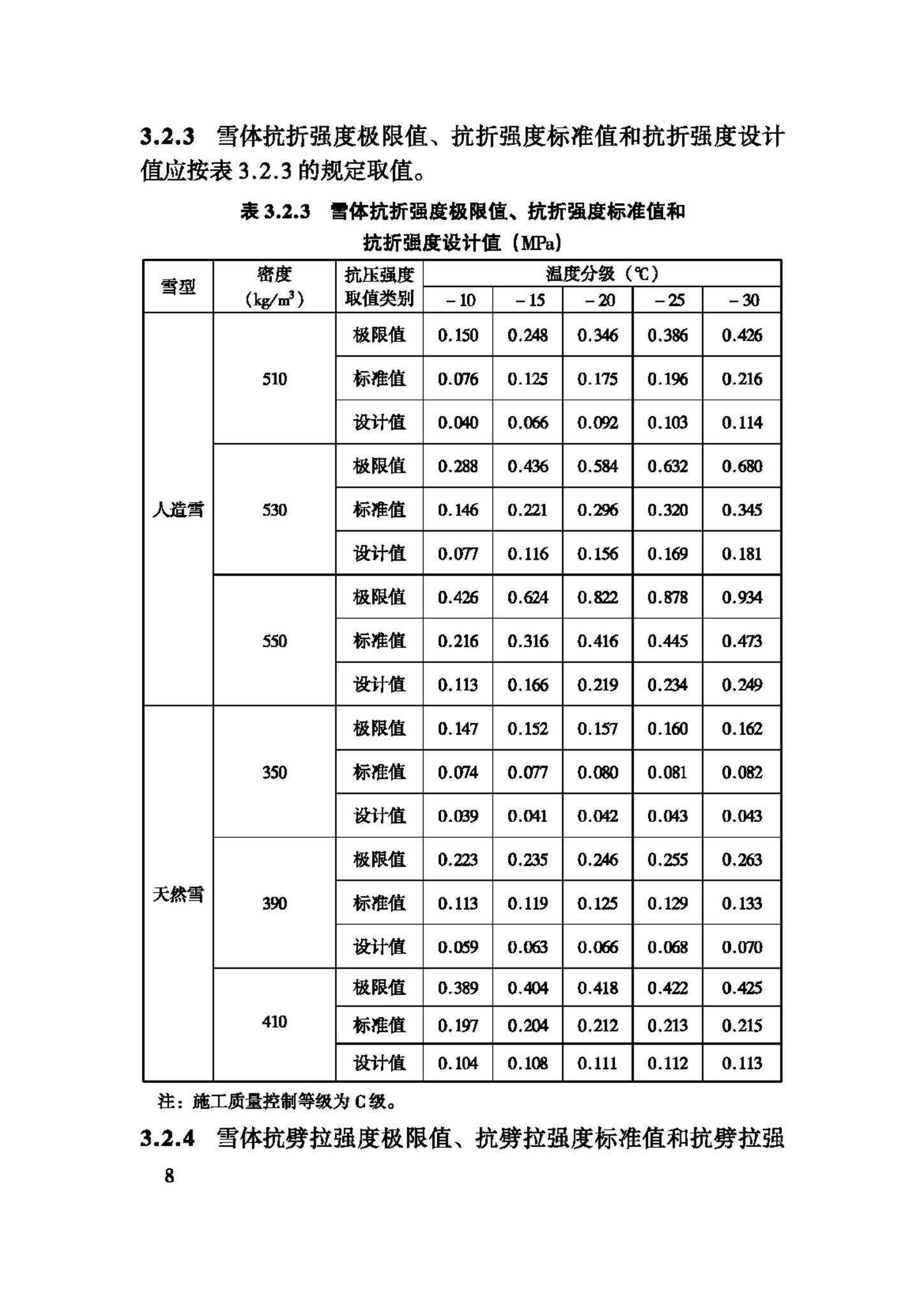 JGJ247-2011--冰雪景观建筑技术规程