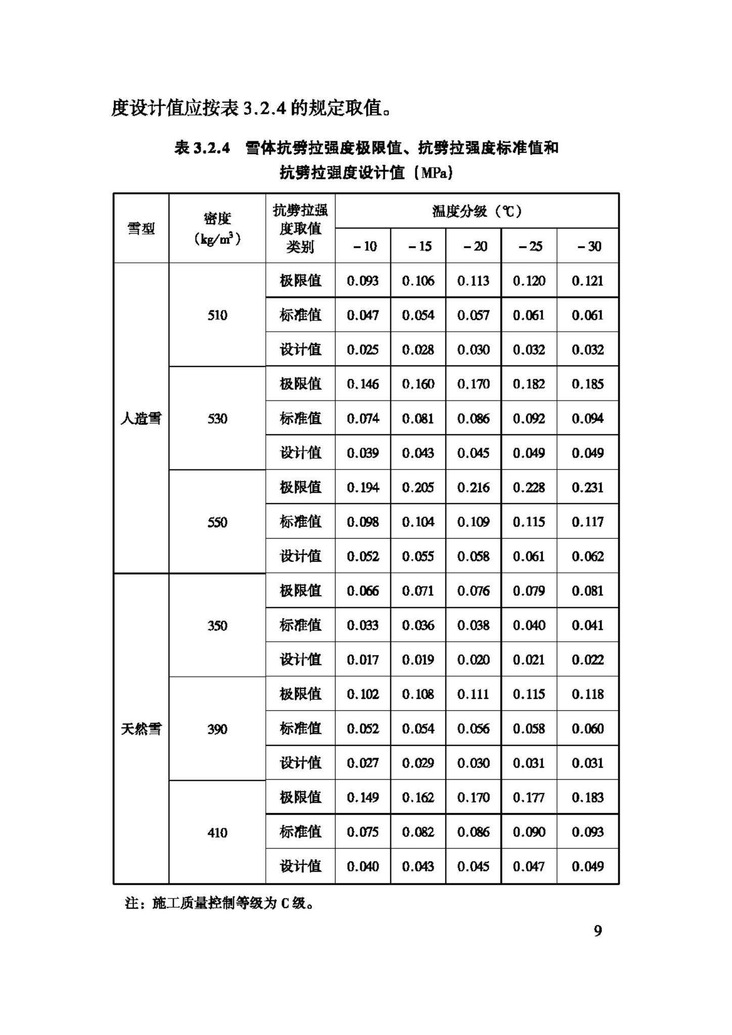 JGJ247-2011--冰雪景观建筑技术规程