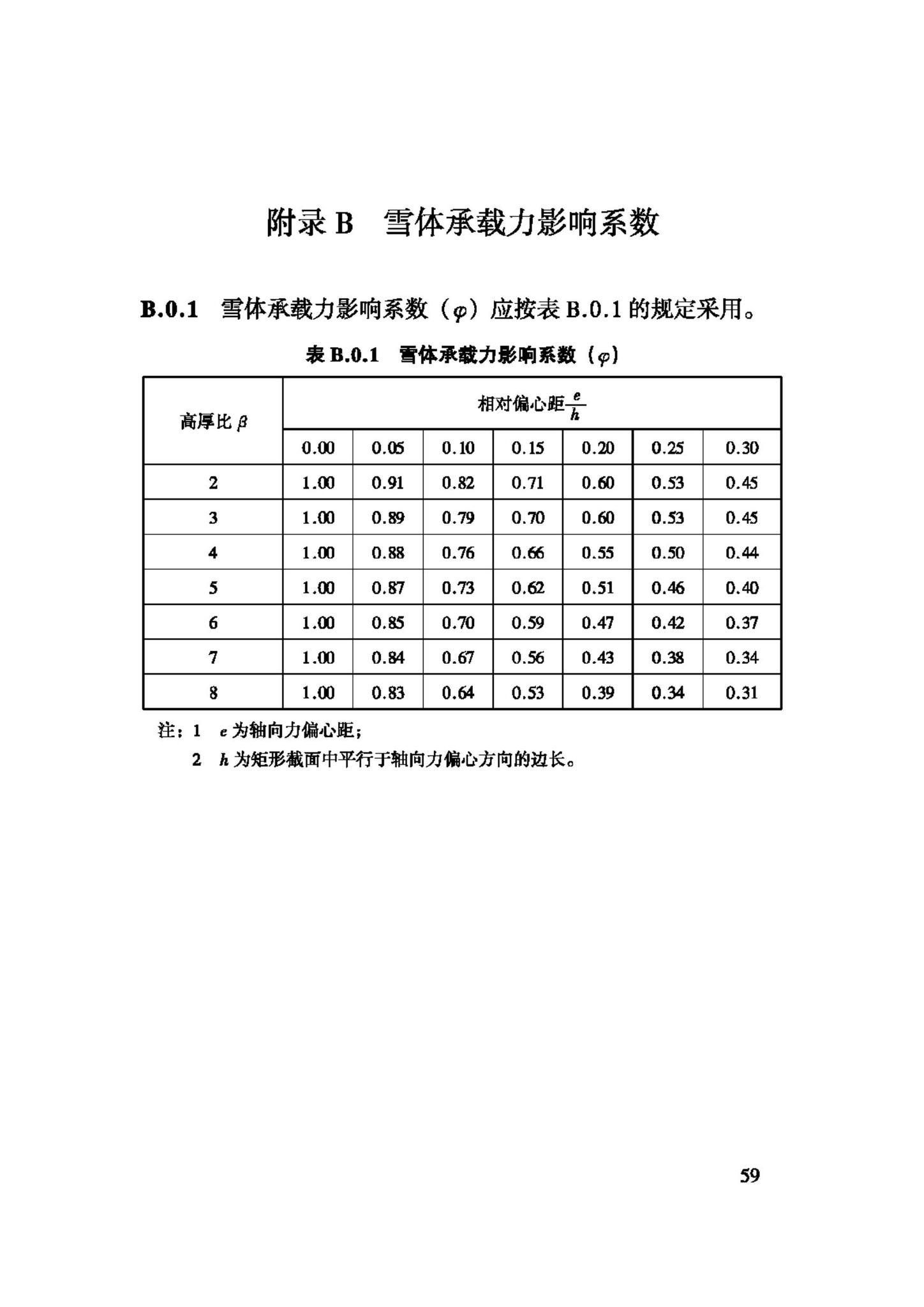 JGJ247-2011--冰雪景观建筑技术规程