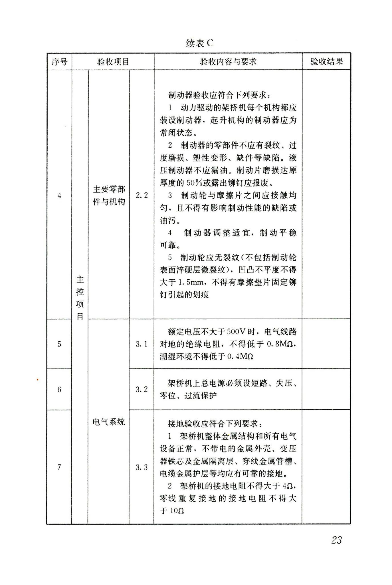 JGJ266-2011--市政架桥机安全使用技术规程