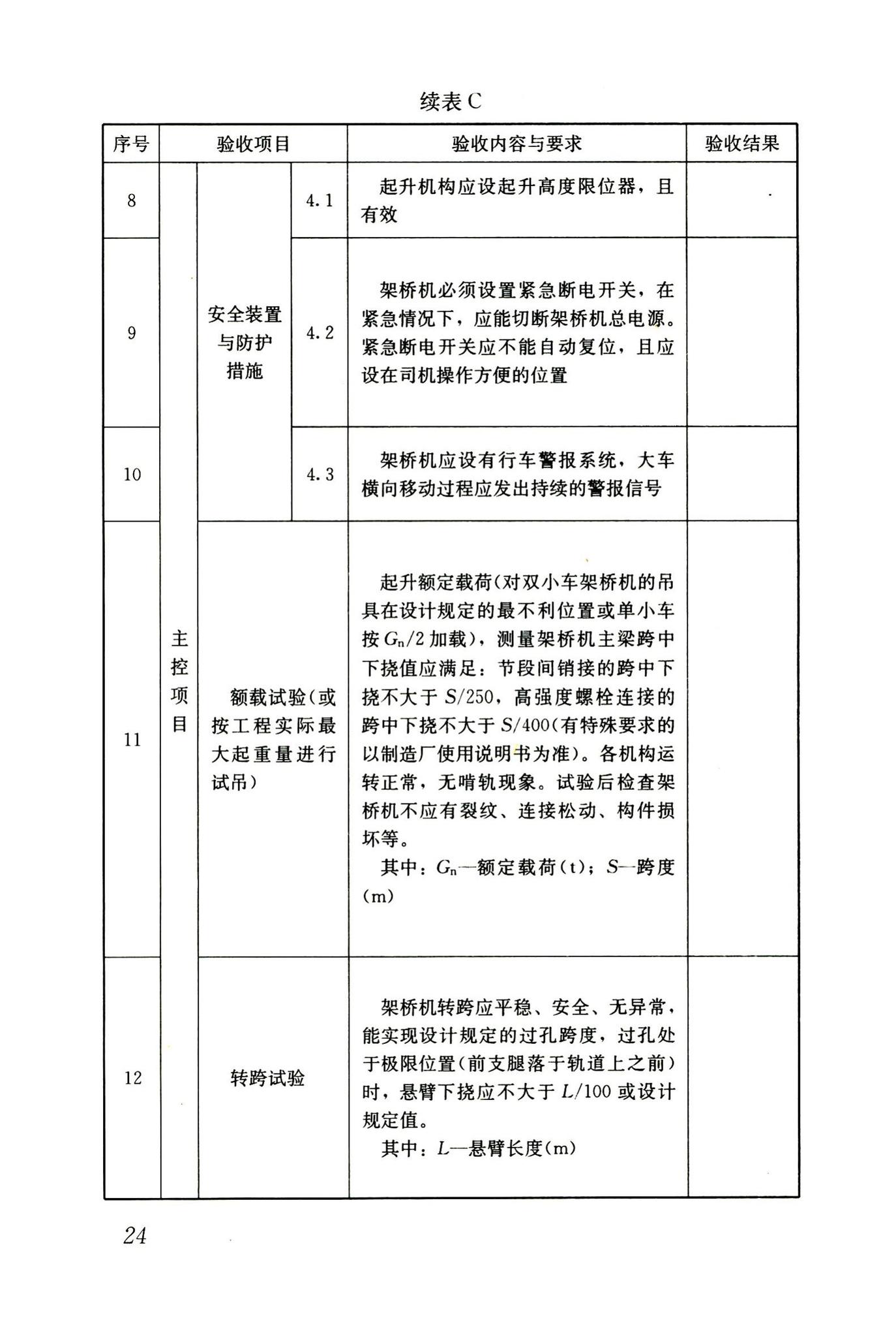 JGJ266-2011--市政架桥机安全使用技术规程