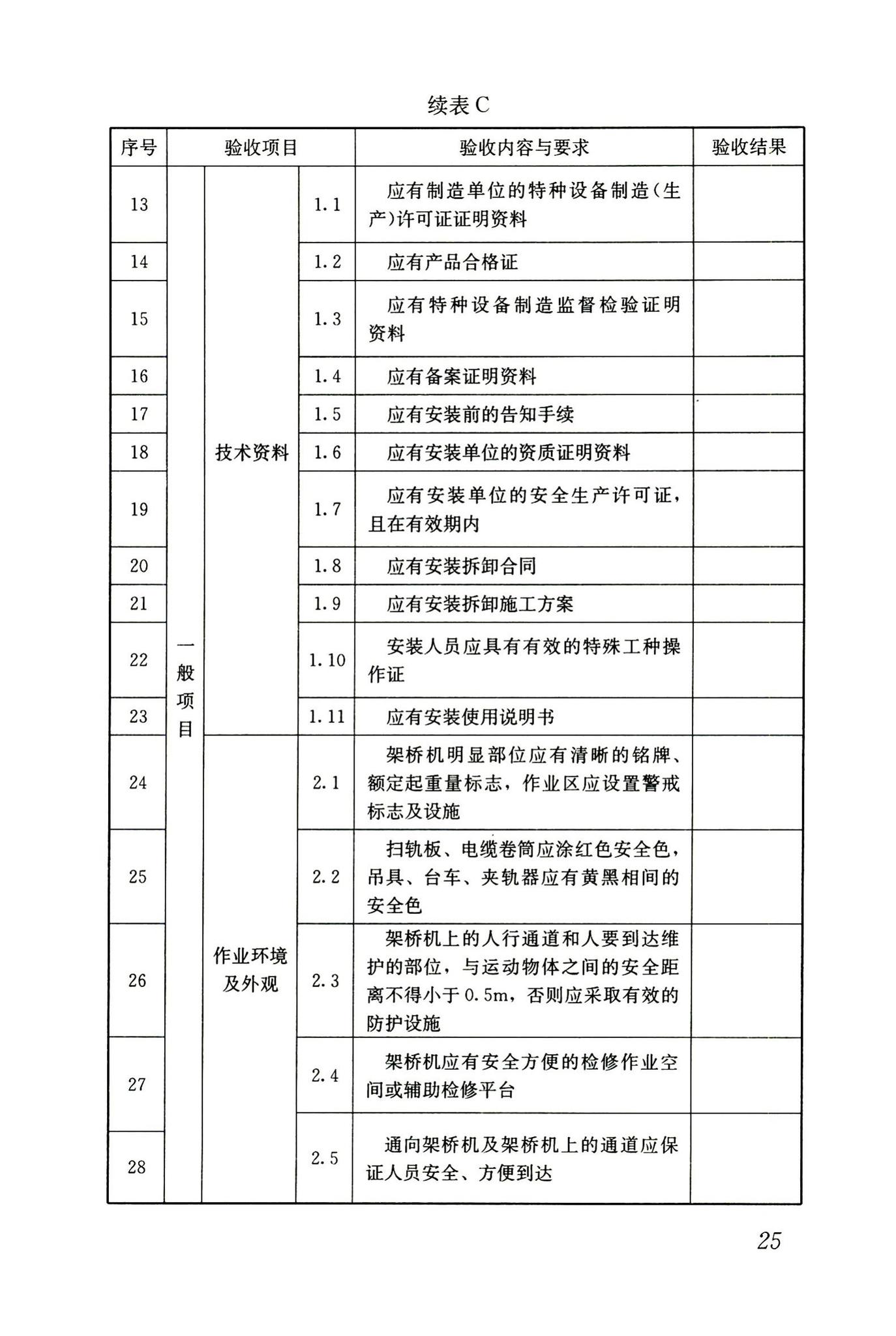 JGJ266-2011--市政架桥机安全使用技术规程