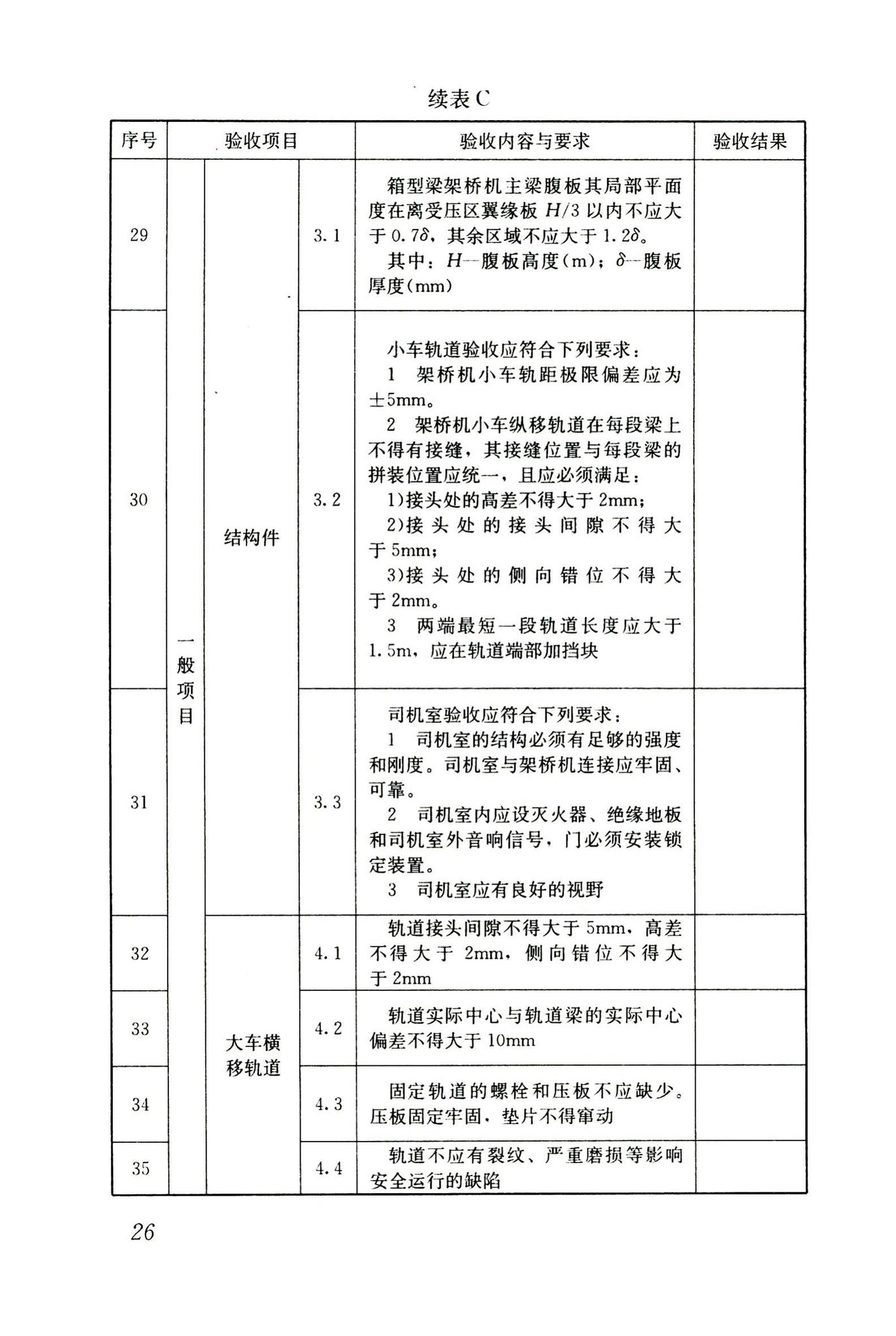 JGJ266-2011--市政架桥机安全使用技术规程