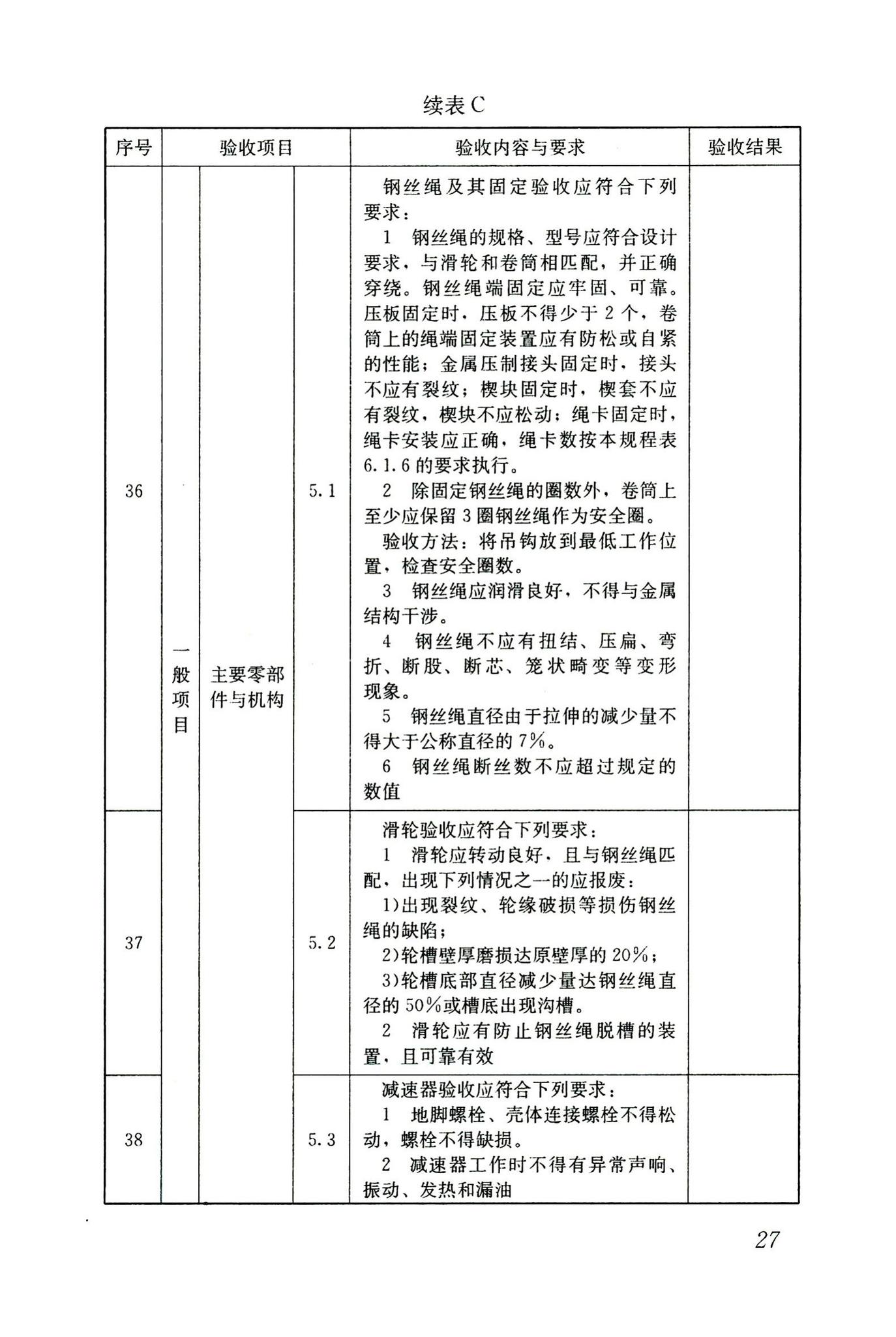 JGJ266-2011--市政架桥机安全使用技术规程