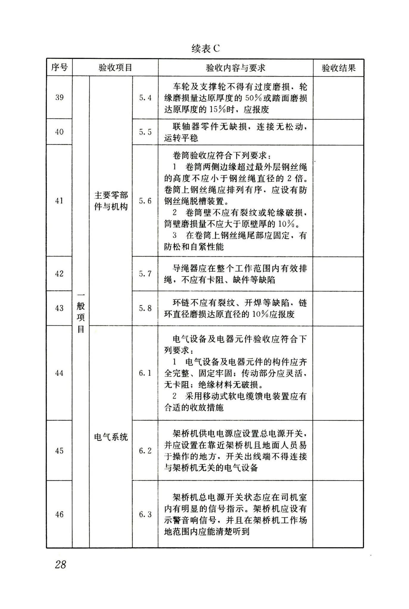 JGJ266-2011--市政架桥机安全使用技术规程