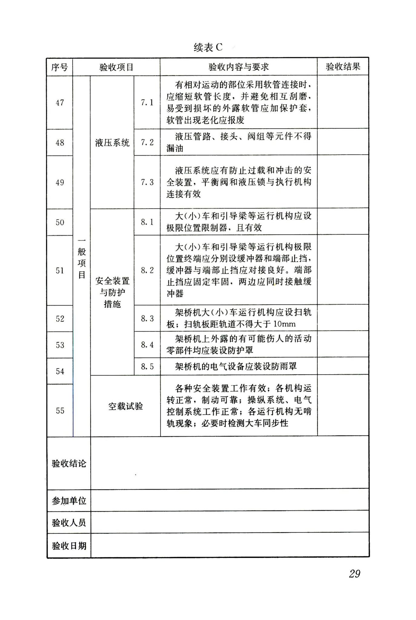 JGJ266-2011--市政架桥机安全使用技术规程