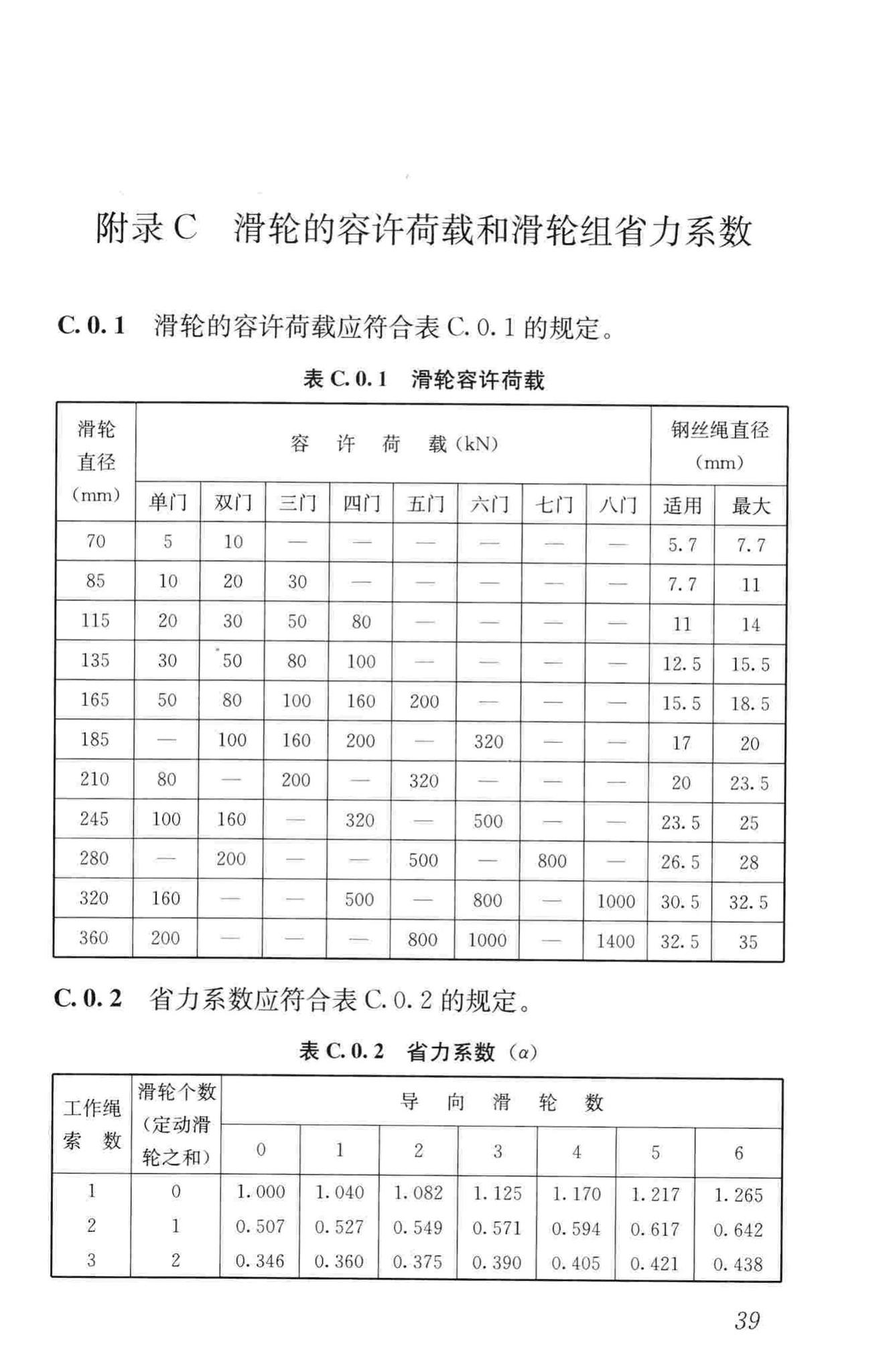 JGJ276-2012--建筑施工起重吊装工程安全技术规范