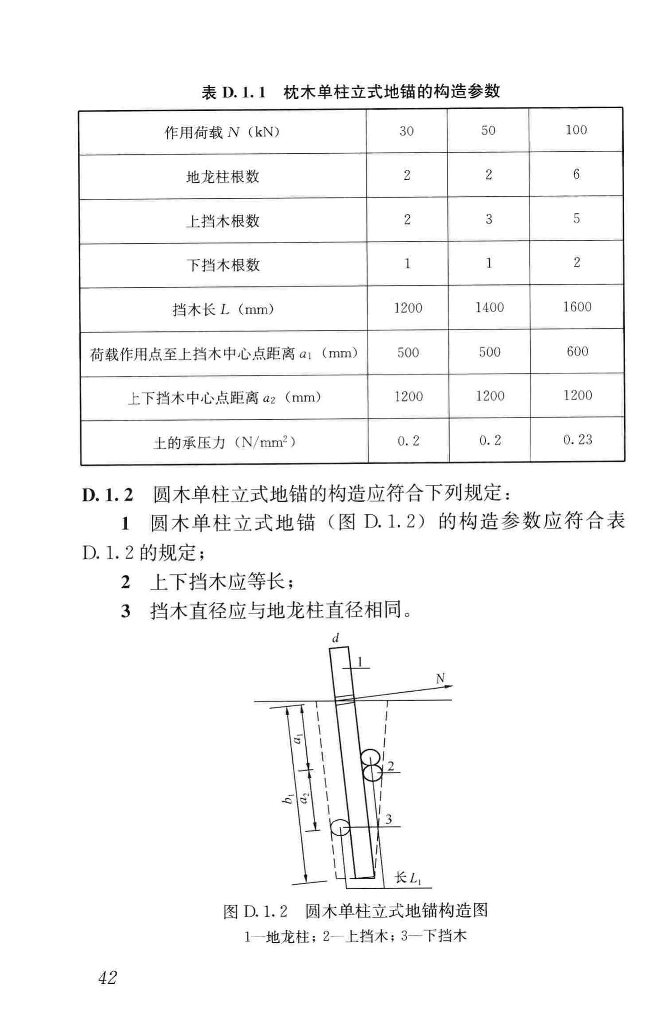 JGJ276-2012--建筑施工起重吊装工程安全技术规范