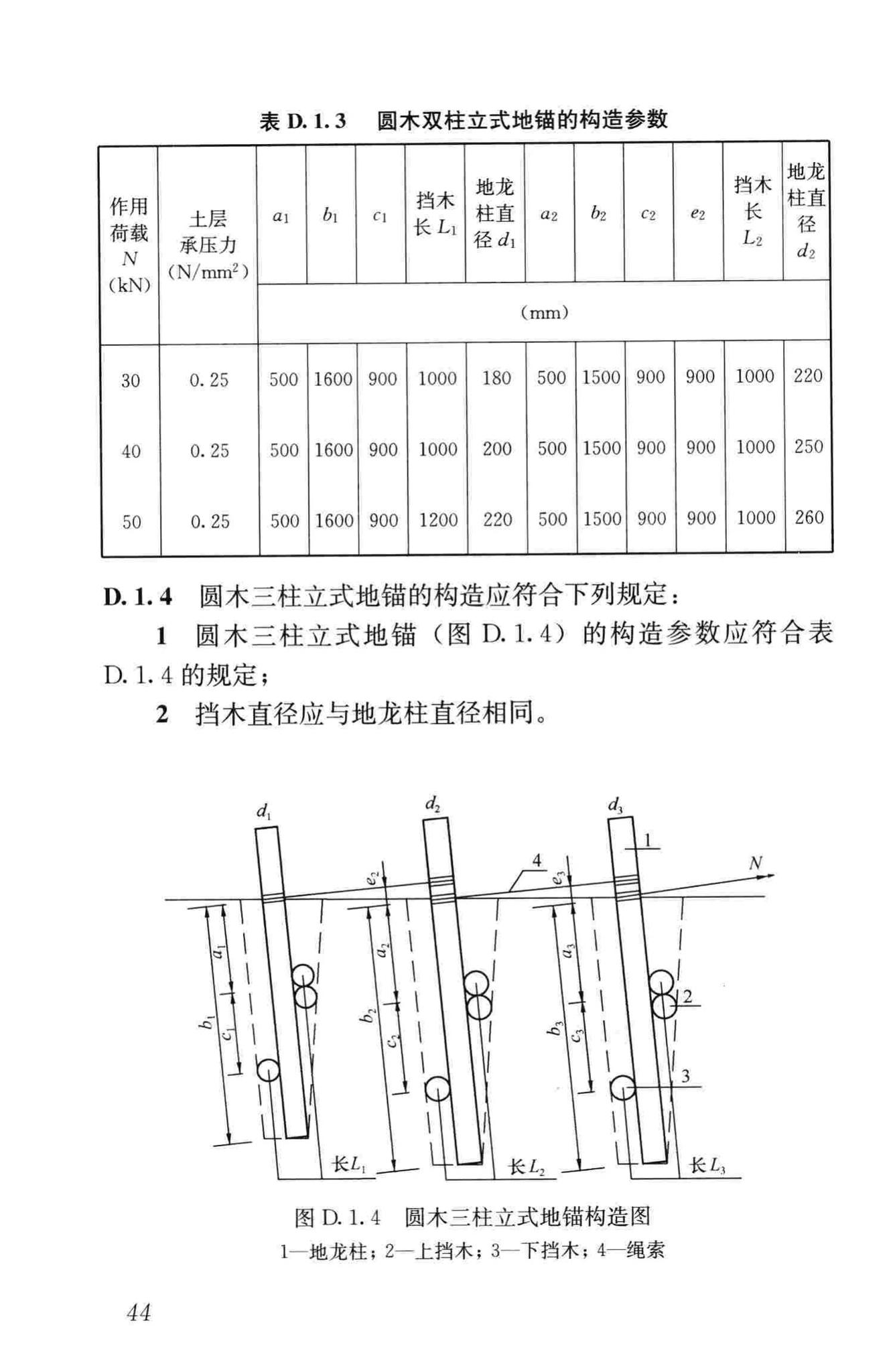 JGJ276-2012--建筑施工起重吊装工程安全技术规范