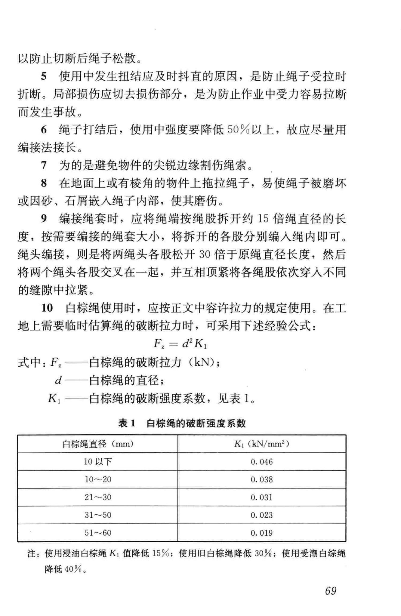 JGJ276-2012--建筑施工起重吊装工程安全技术规范