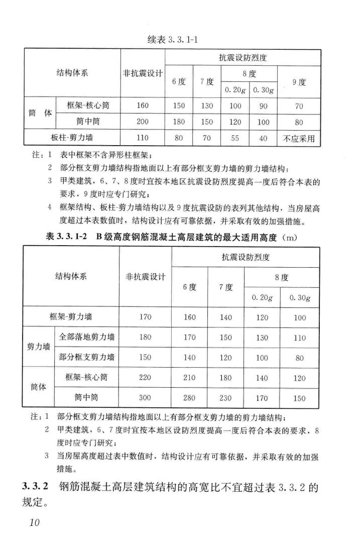 JGJ3-2010--高层建筑混凝土结构技术规程