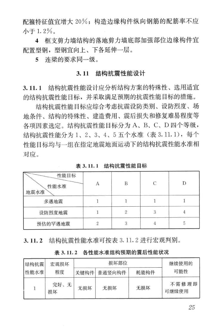 JGJ3-2010--高层建筑混凝土结构技术规程