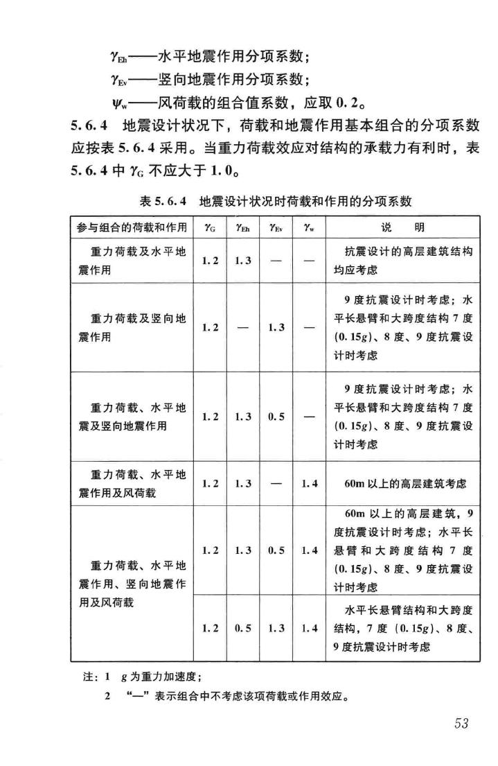 JGJ3-2010--高层建筑混凝土结构技术规程