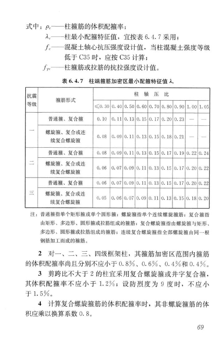 JGJ3-2010--高层建筑混凝土结构技术规程