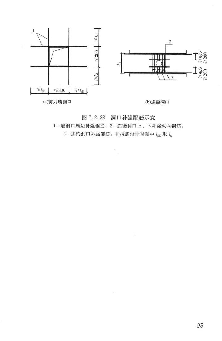 JGJ3-2010--高层建筑混凝土结构技术规程