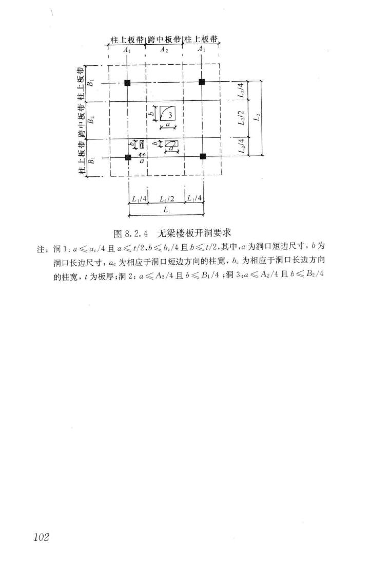 JGJ3-2010--高层建筑混凝土结构技术规程