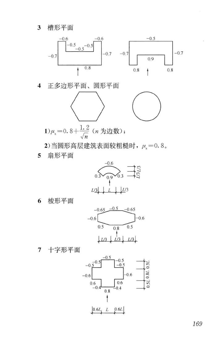 JGJ3-2010--高层建筑混凝土结构技术规程