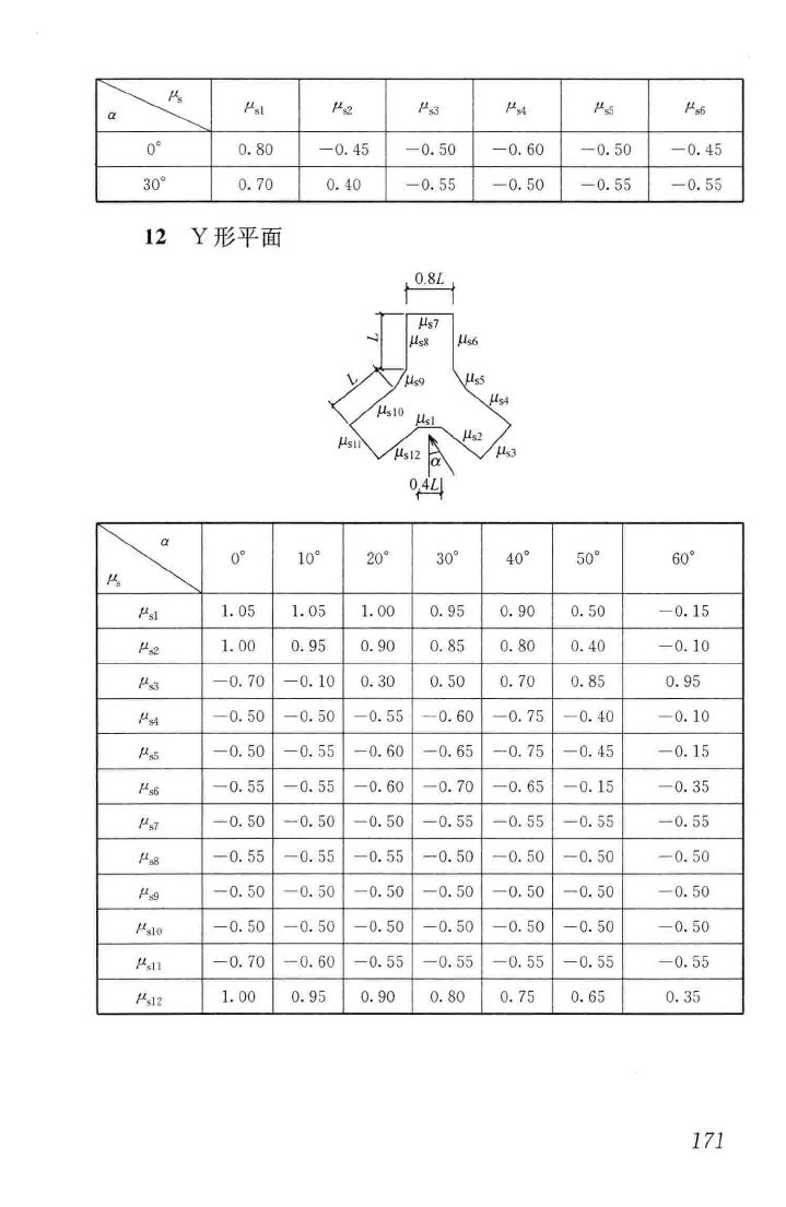 JGJ3-2010--高层建筑混凝土结构技术规程