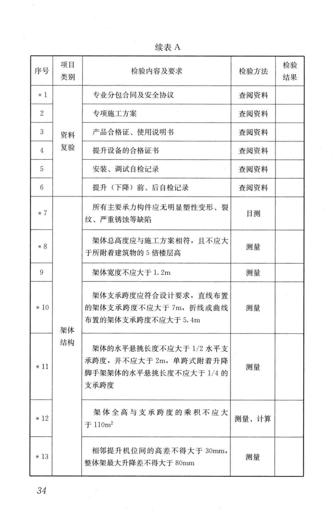 JGJ305-2013--建筑施工升降设备设施检验标准