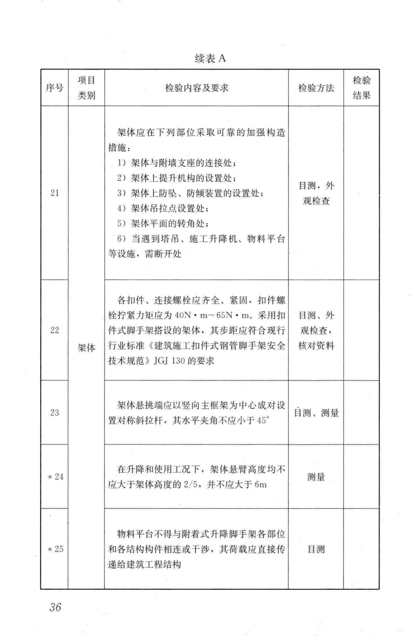 JGJ305-2013--建筑施工升降设备设施检验标准