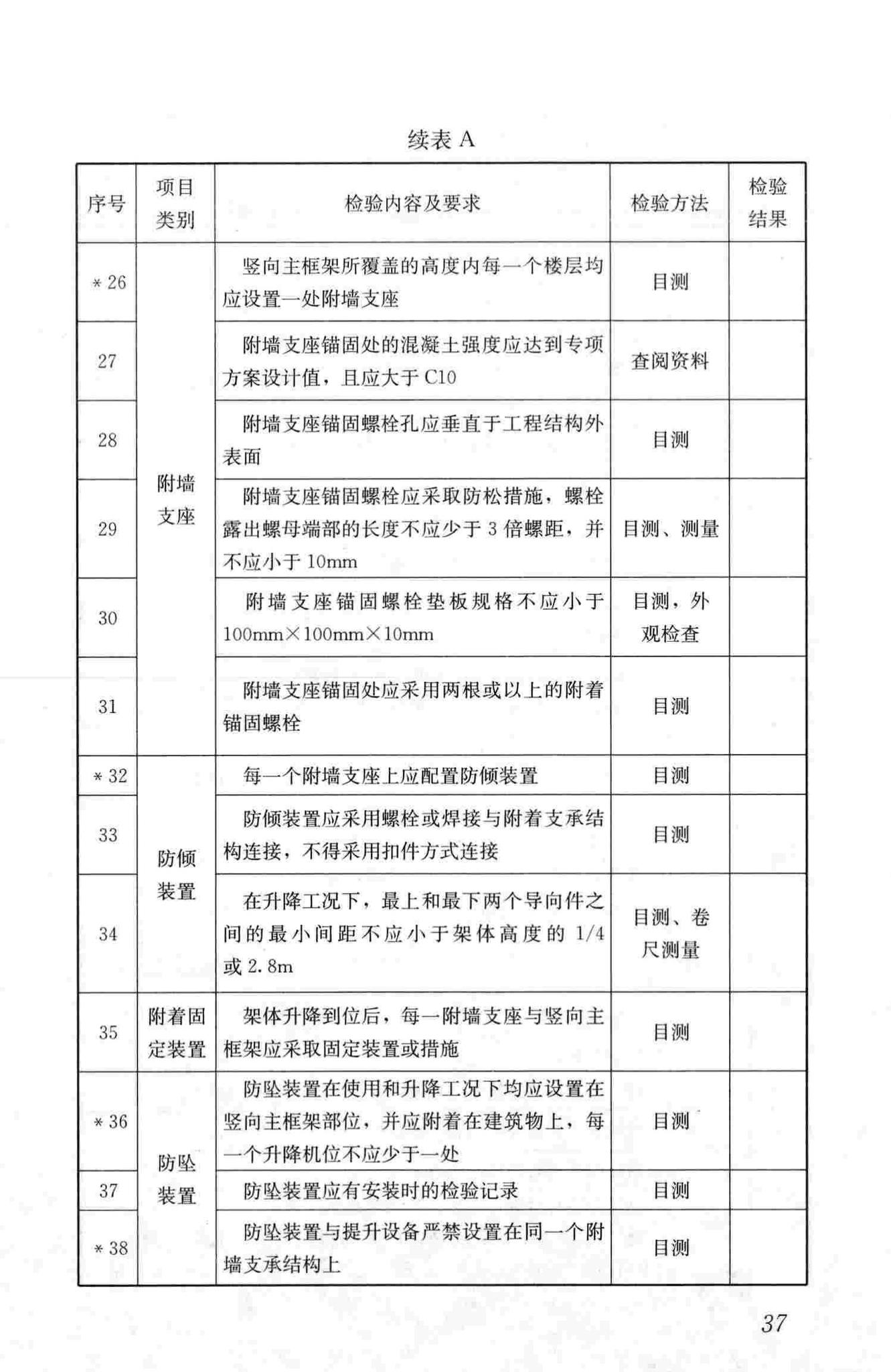 JGJ305-2013--建筑施工升降设备设施检验标准