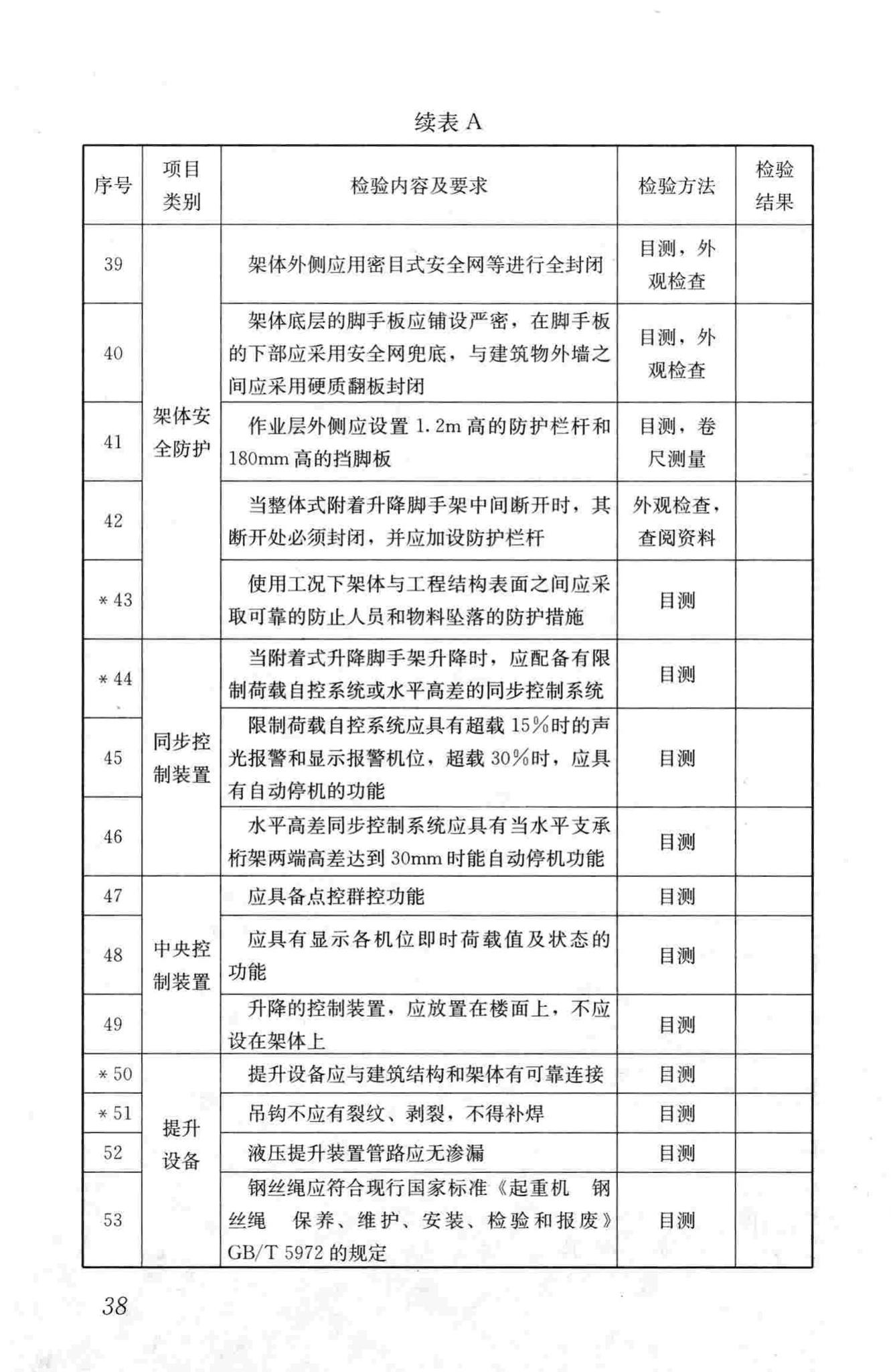 JGJ305-2013--建筑施工升降设备设施检验标准