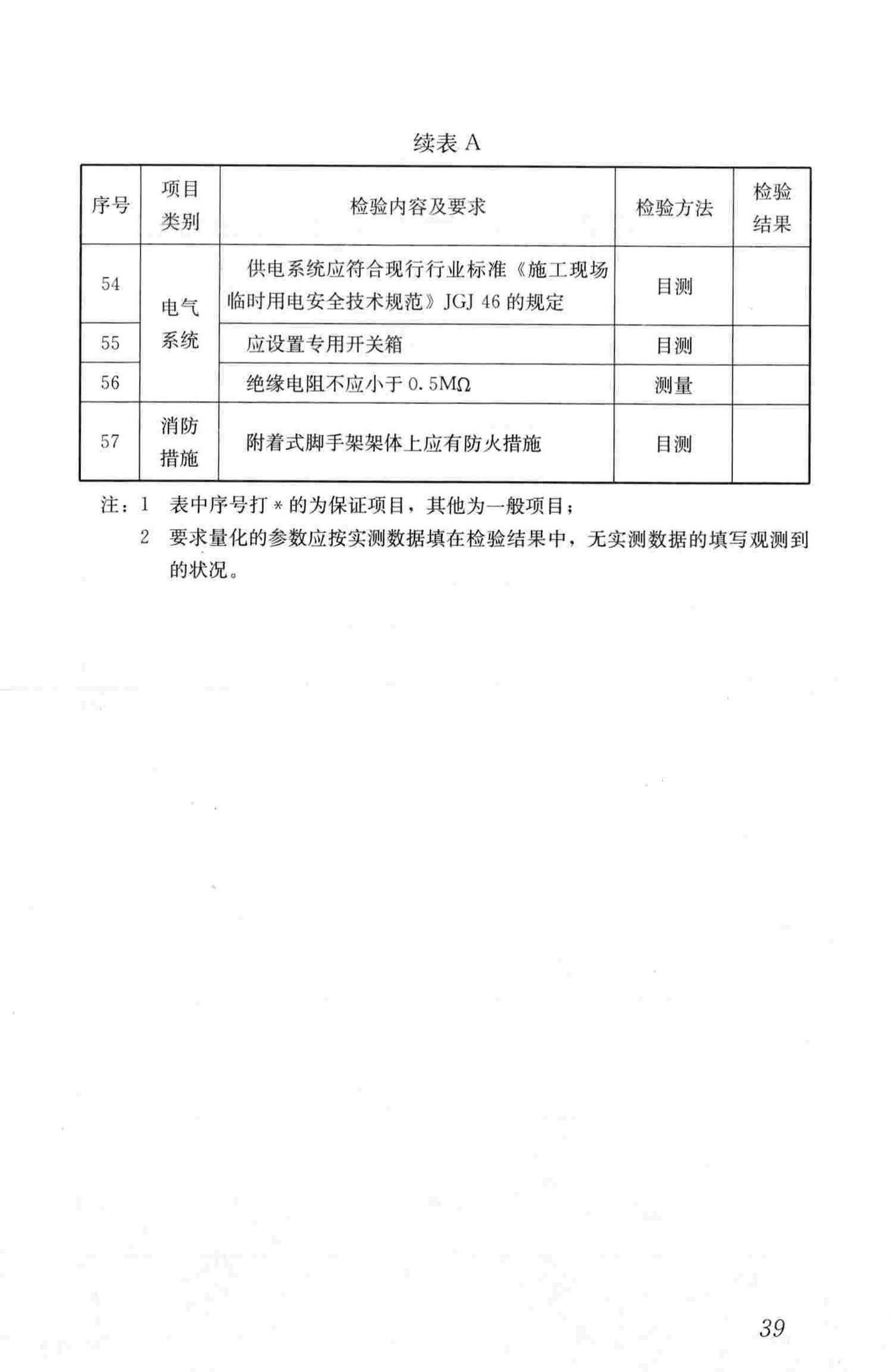 JGJ305-2013--建筑施工升降设备设施检验标准