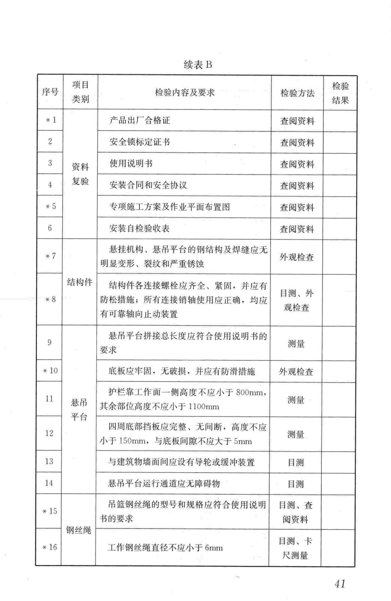 JGJ305-2013--建筑施工升降设备设施检验标准