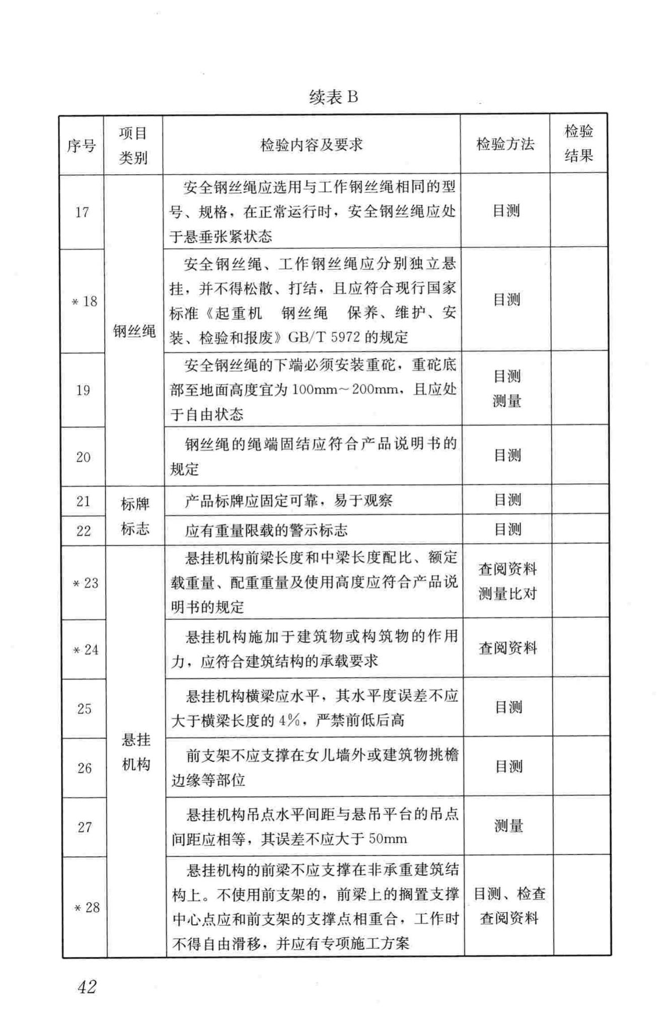 JGJ305-2013--建筑施工升降设备设施检验标准