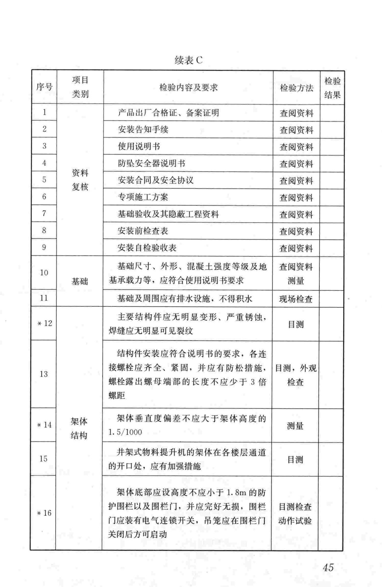 JGJ305-2013--建筑施工升降设备设施检验标准