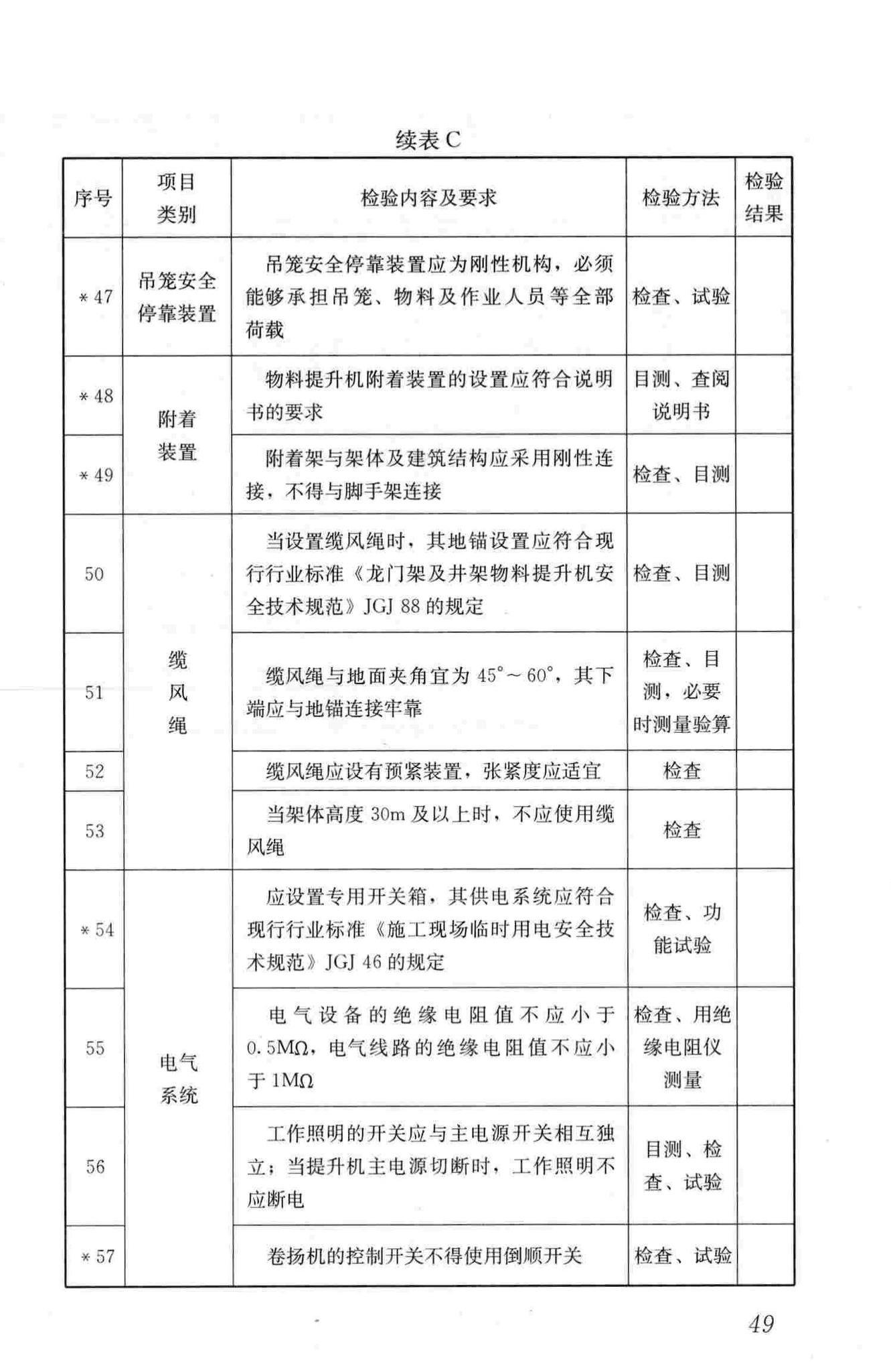 JGJ305-2013--建筑施工升降设备设施检验标准