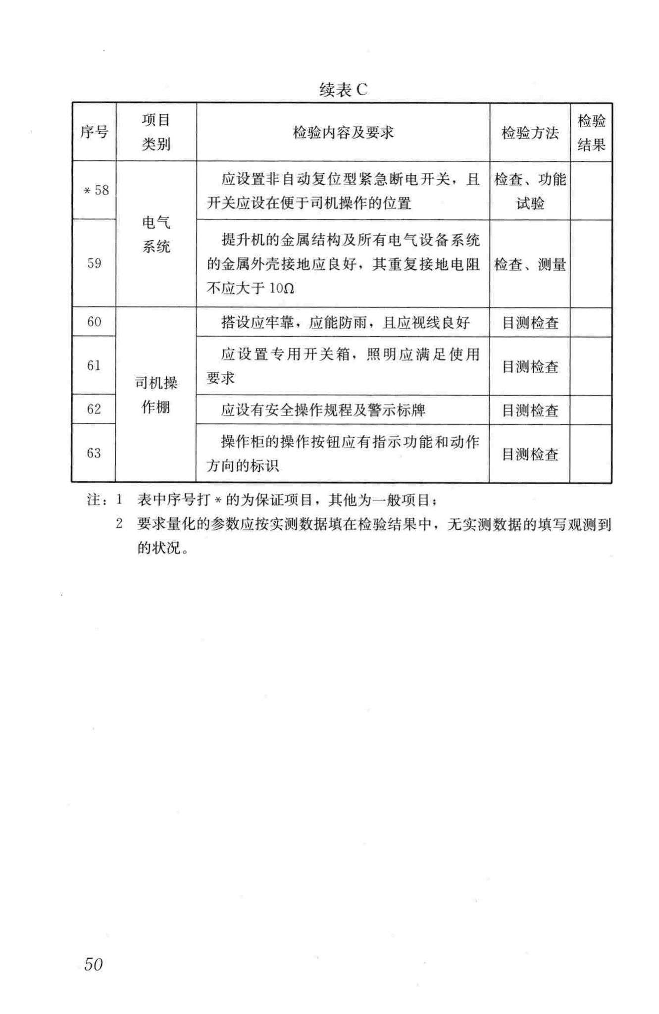 JGJ305-2013--建筑施工升降设备设施检验标准