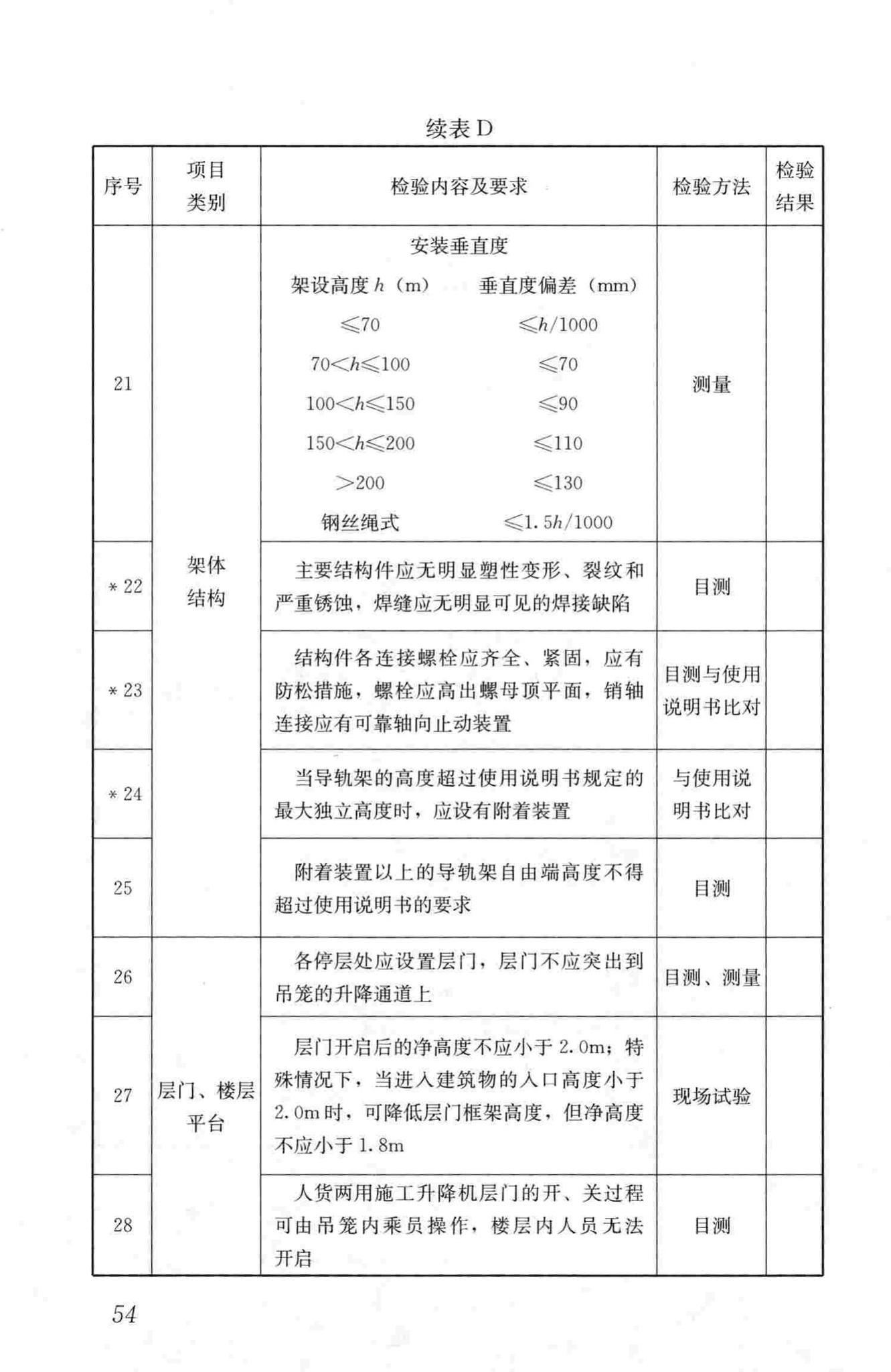 JGJ305-2013--建筑施工升降设备设施检验标准