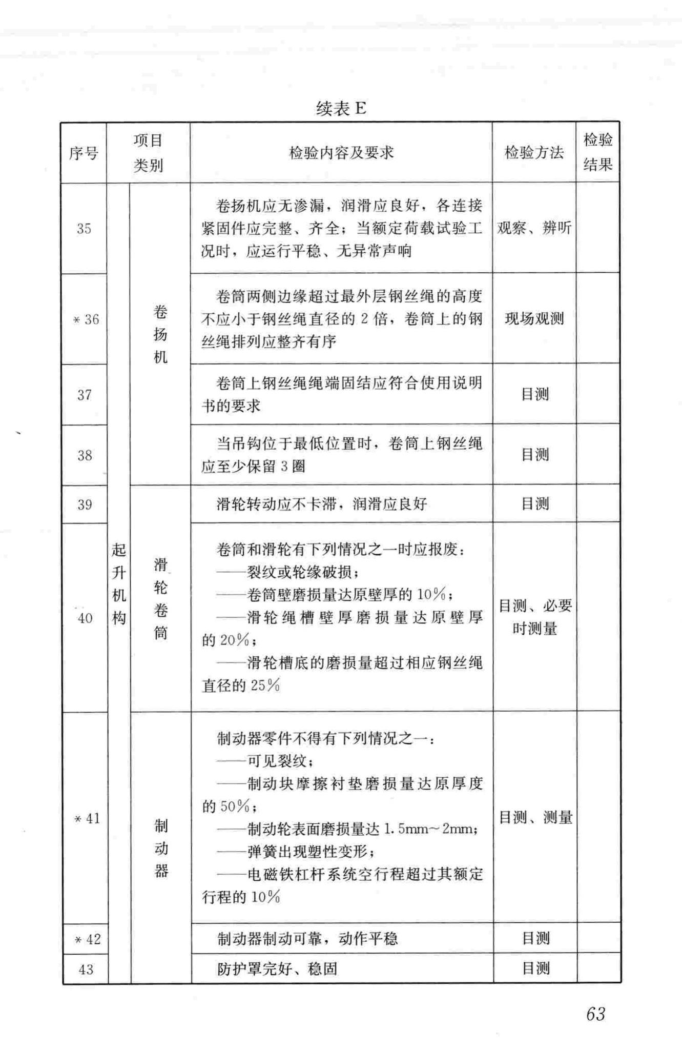 JGJ305-2013--建筑施工升降设备设施检验标准