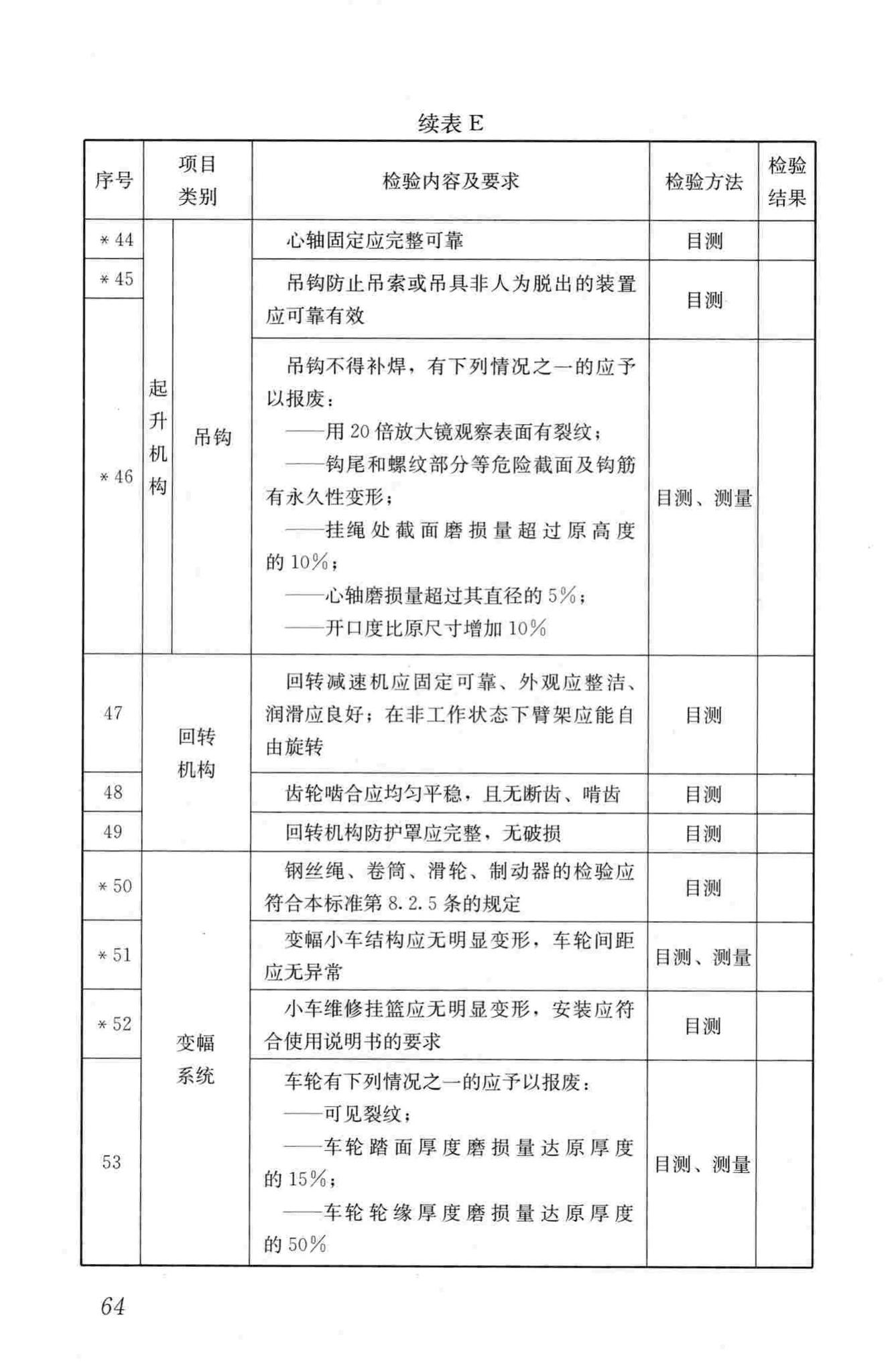 JGJ305-2013--建筑施工升降设备设施检验标准