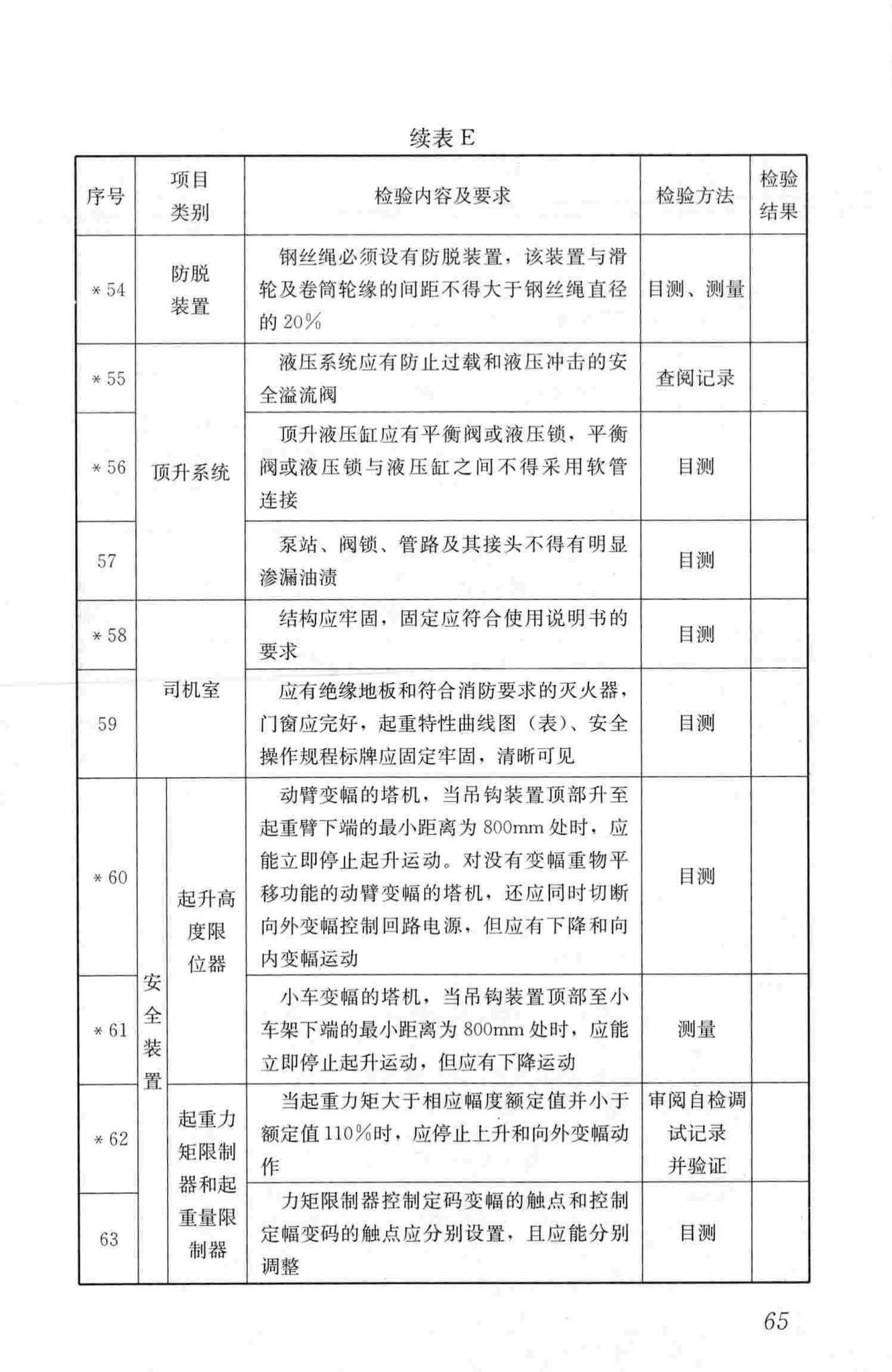 JGJ305-2013--建筑施工升降设备设施检验标准