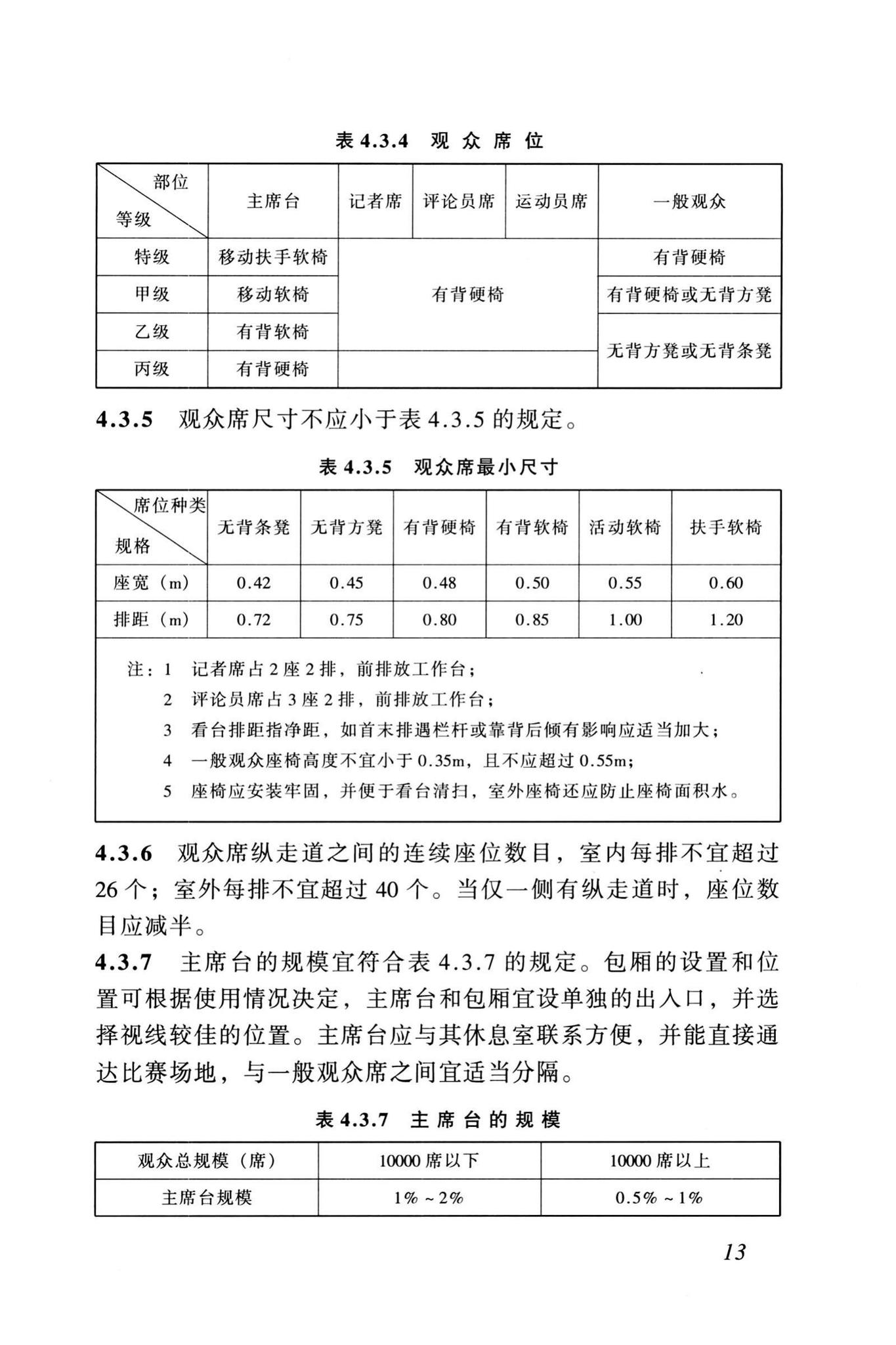 JGJ31-2003--体育建筑设计规范