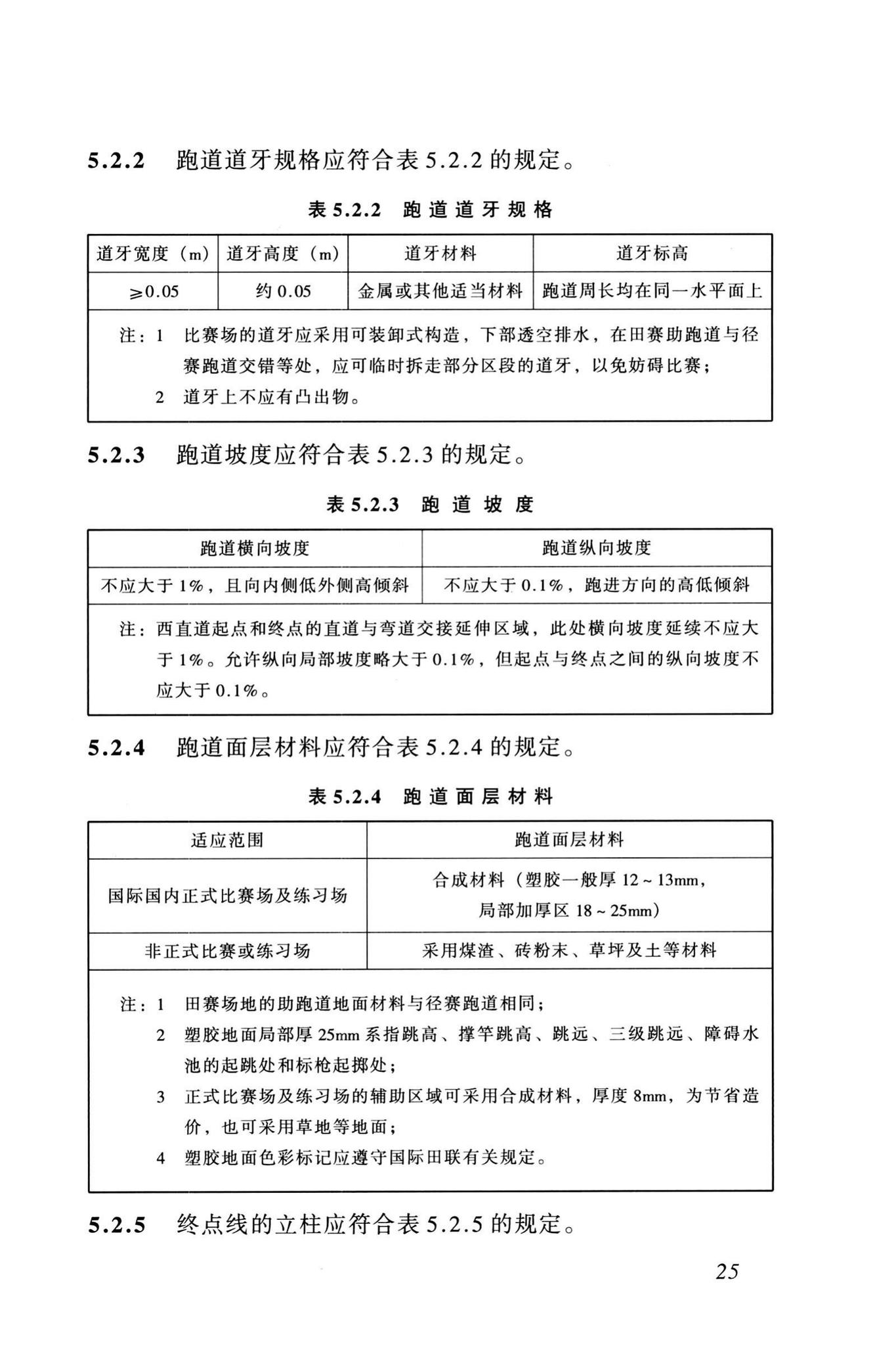 JGJ31-2003--体育建筑设计规范