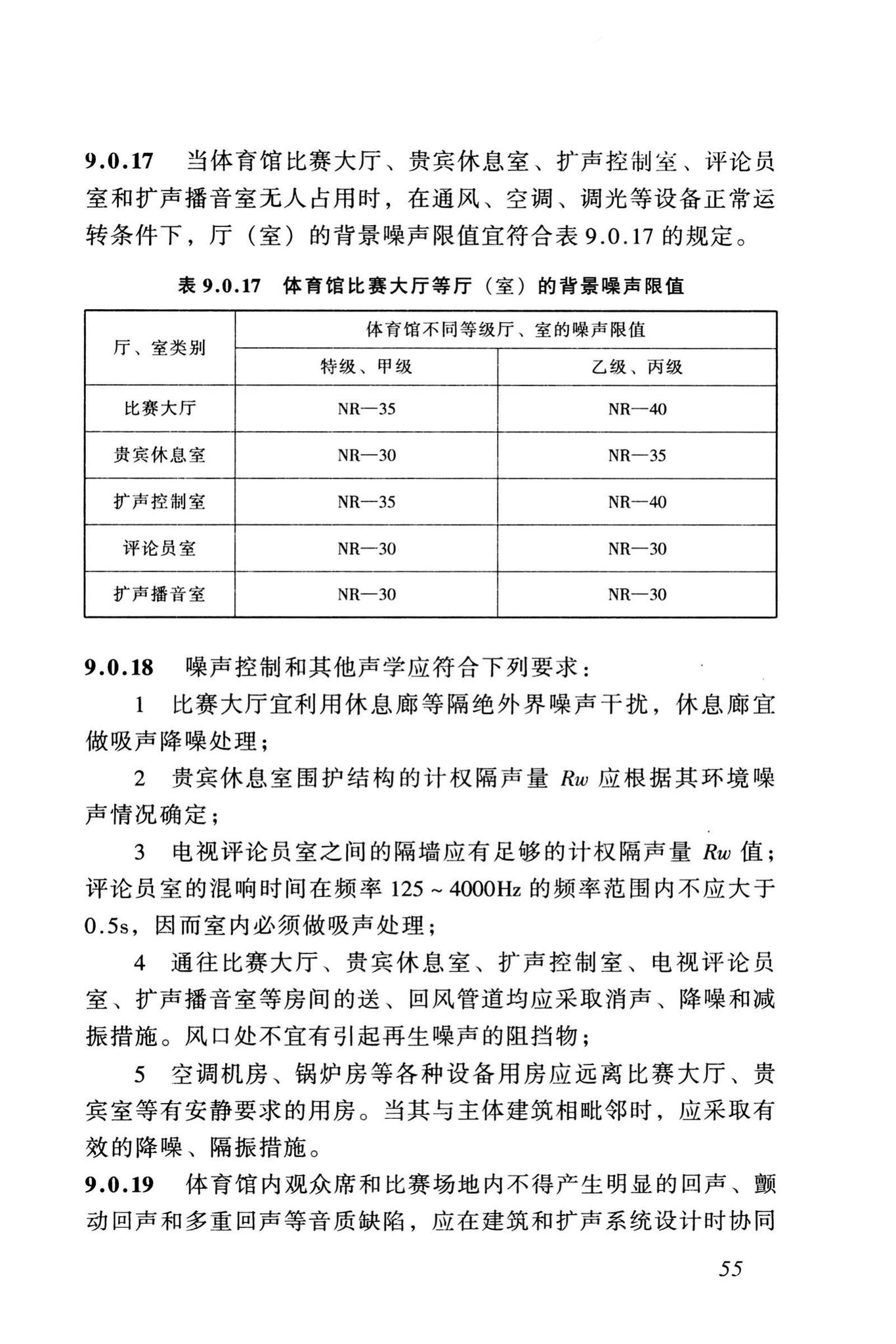 JGJ31-2003--体育建筑设计规范