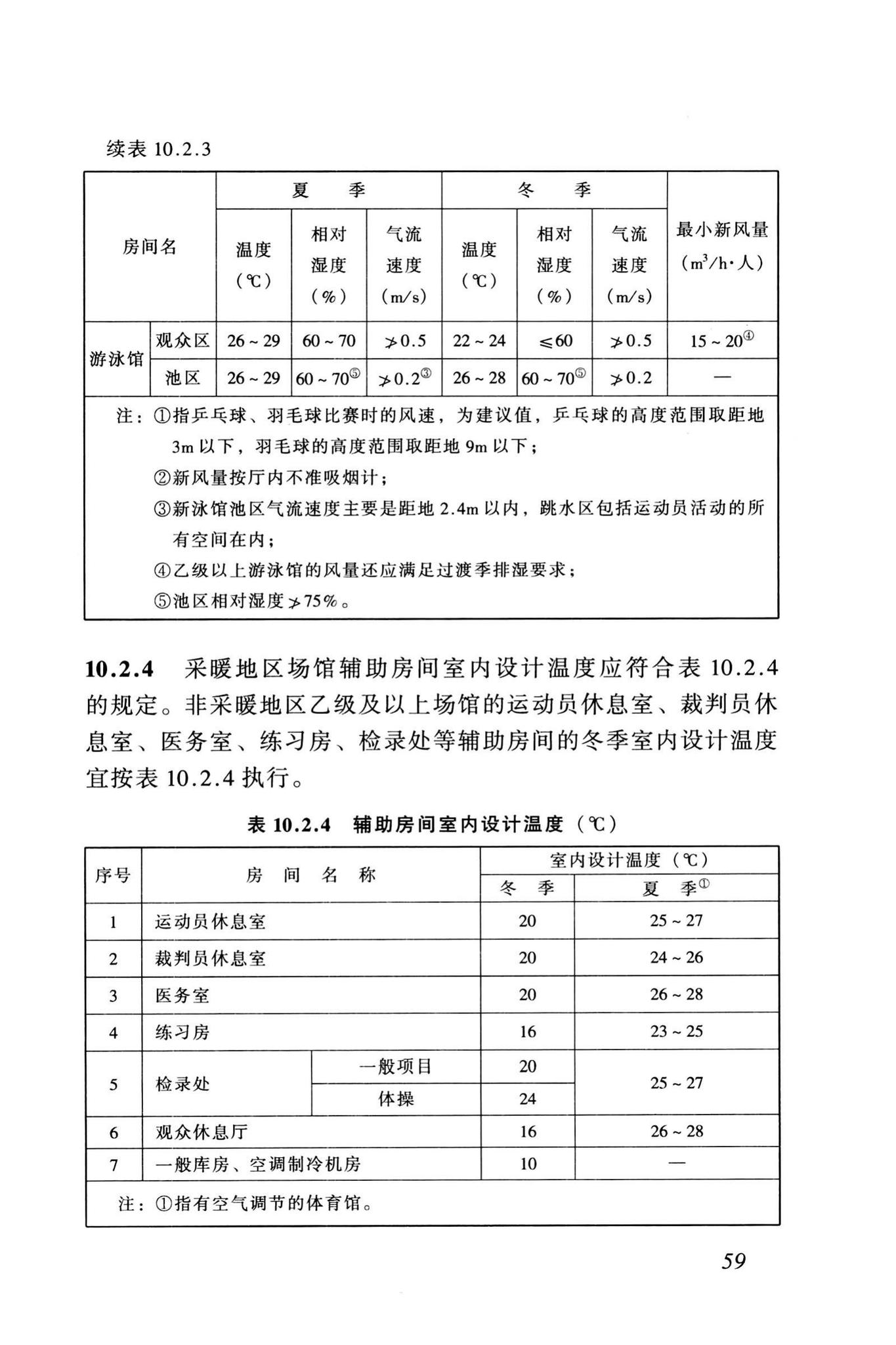 JGJ31-2003--体育建筑设计规范