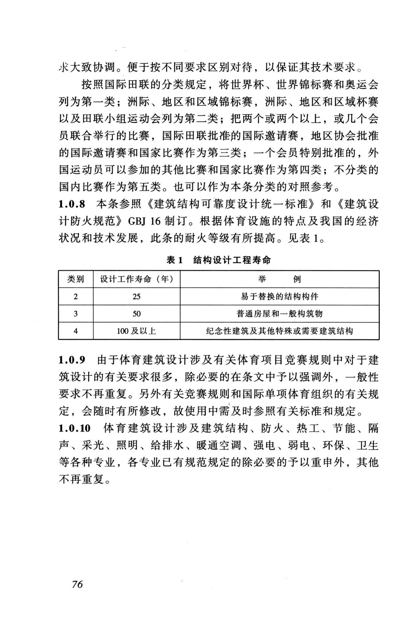 JGJ31-2003--体育建筑设计规范