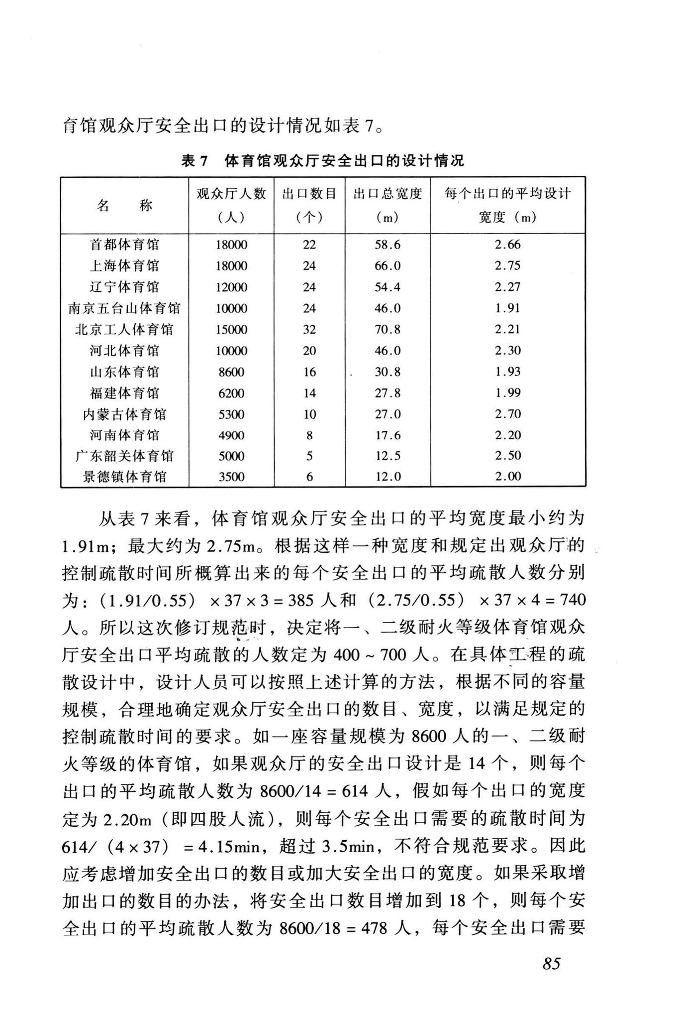 JGJ31-2003--体育建筑设计规范