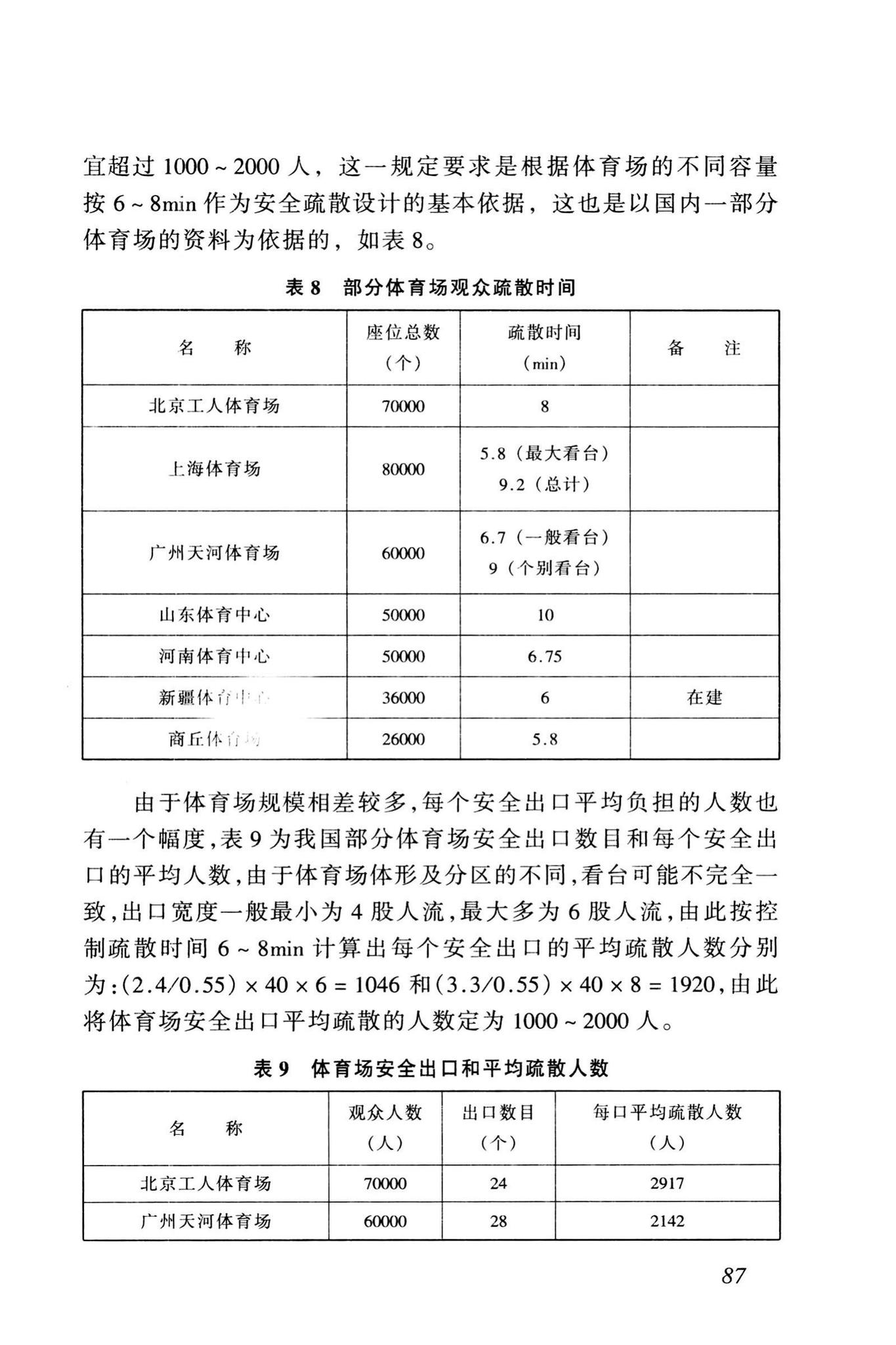 JGJ31-2003--体育建筑设计规范