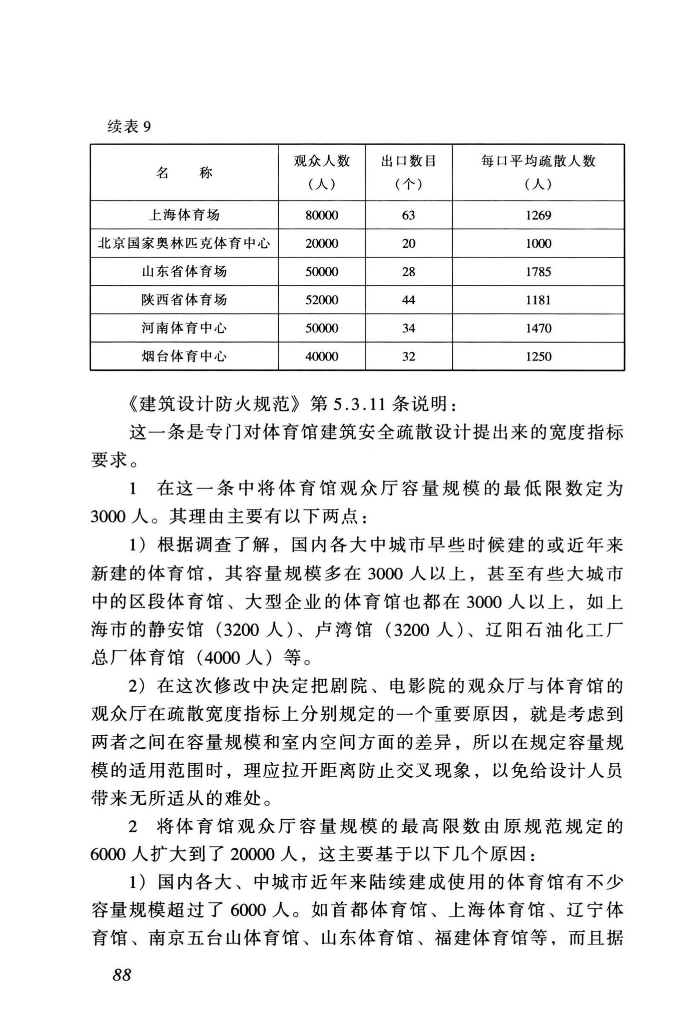 JGJ31-2003--体育建筑设计规范