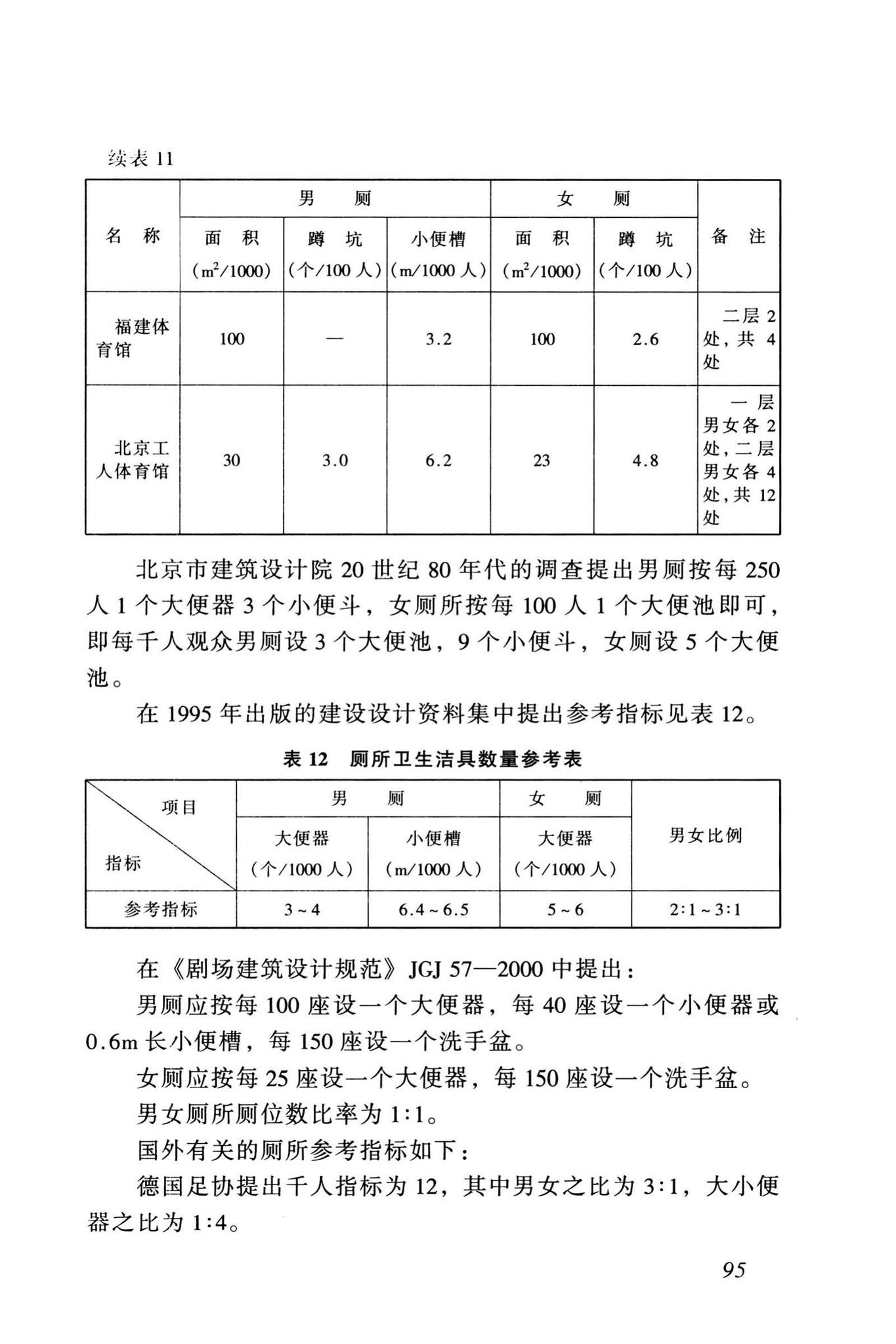 JGJ31-2003--体育建筑设计规范